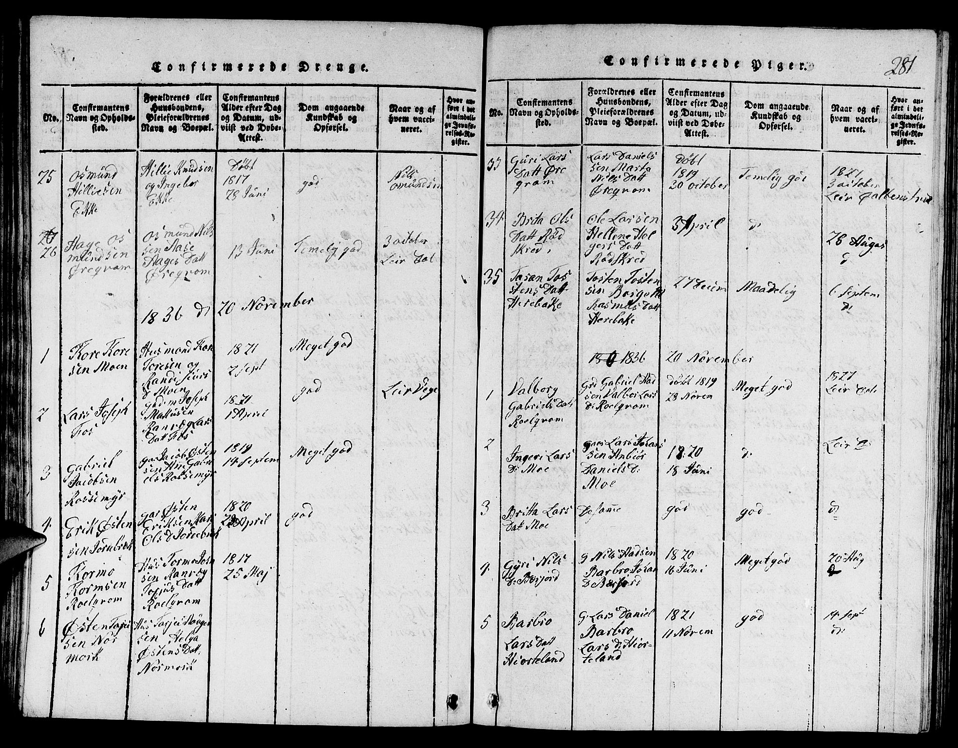 Suldal sokneprestkontor, SAST/A-101845/01/V/L0001: Parish register (copy) no. B 1, 1816-1836, p. 281