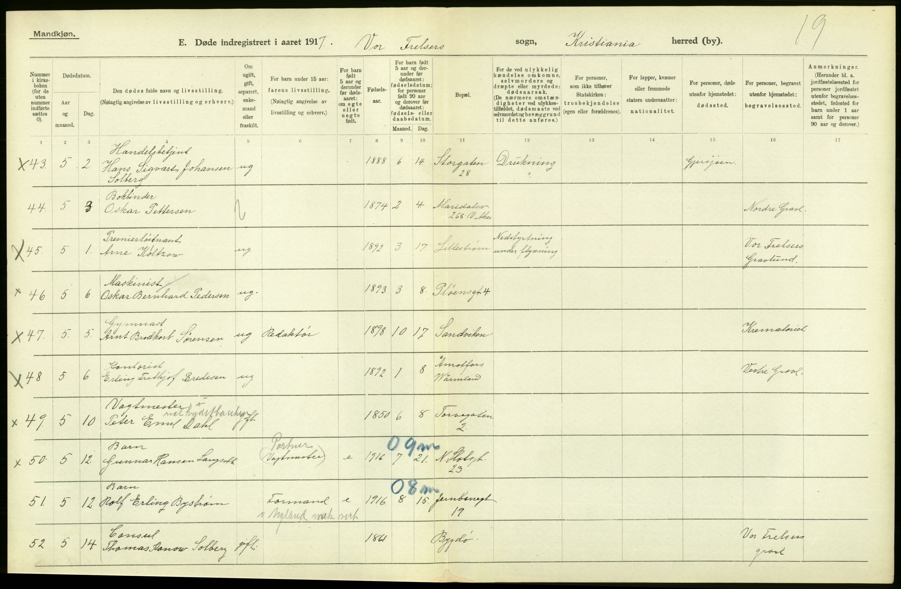 Statistisk sentralbyrå, Sosiodemografiske emner, Befolkning, AV/RA-S-2228/D/Df/Dfb/Dfbg/L0010: Kristiania: Døde, 1917, p. 518