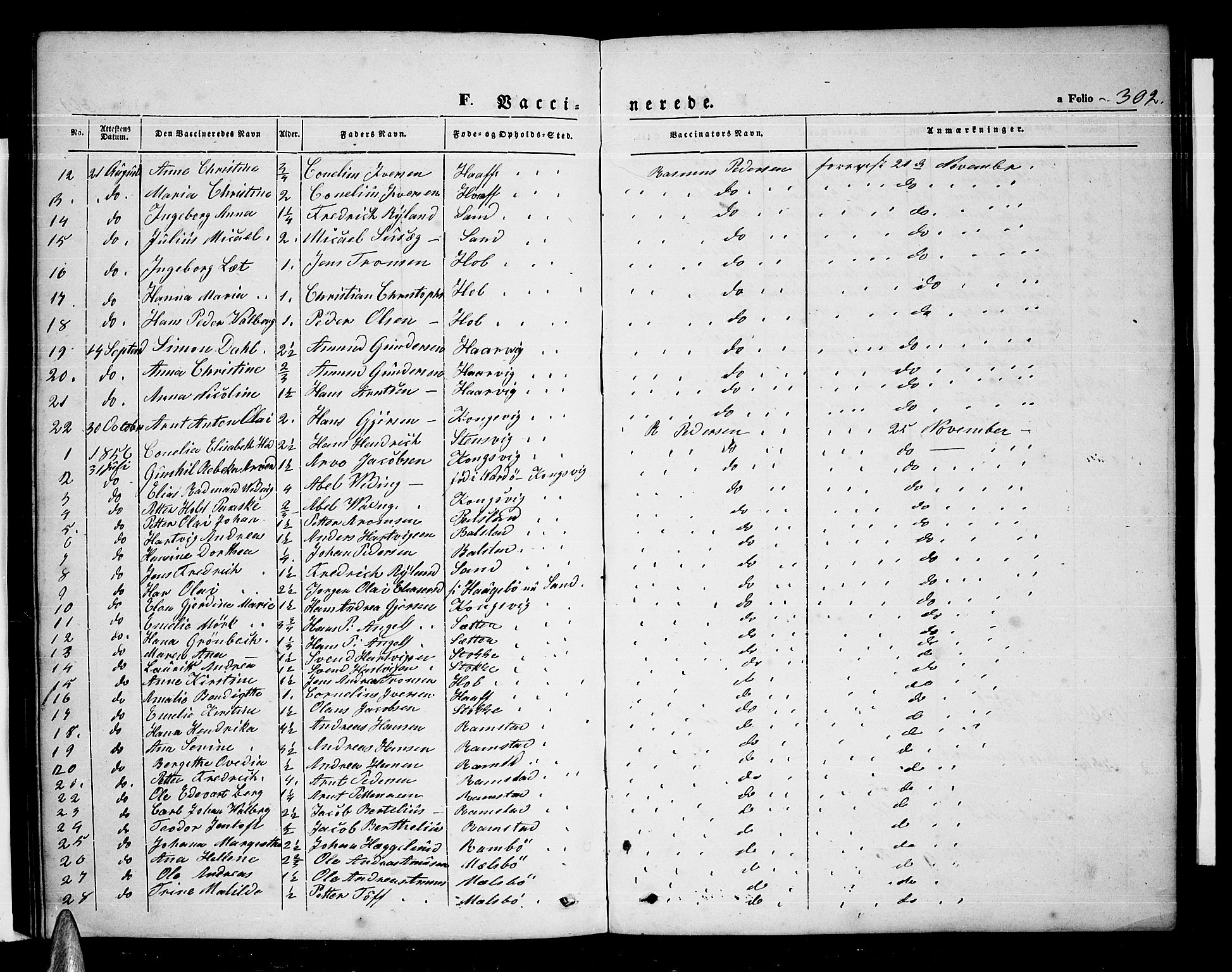 Ministerialprotokoller, klokkerbøker og fødselsregistre - Nordland, AV/SAT-A-1459/865/L0929: Parish register (copy) no. 865C01, 1840-1866, p. 302