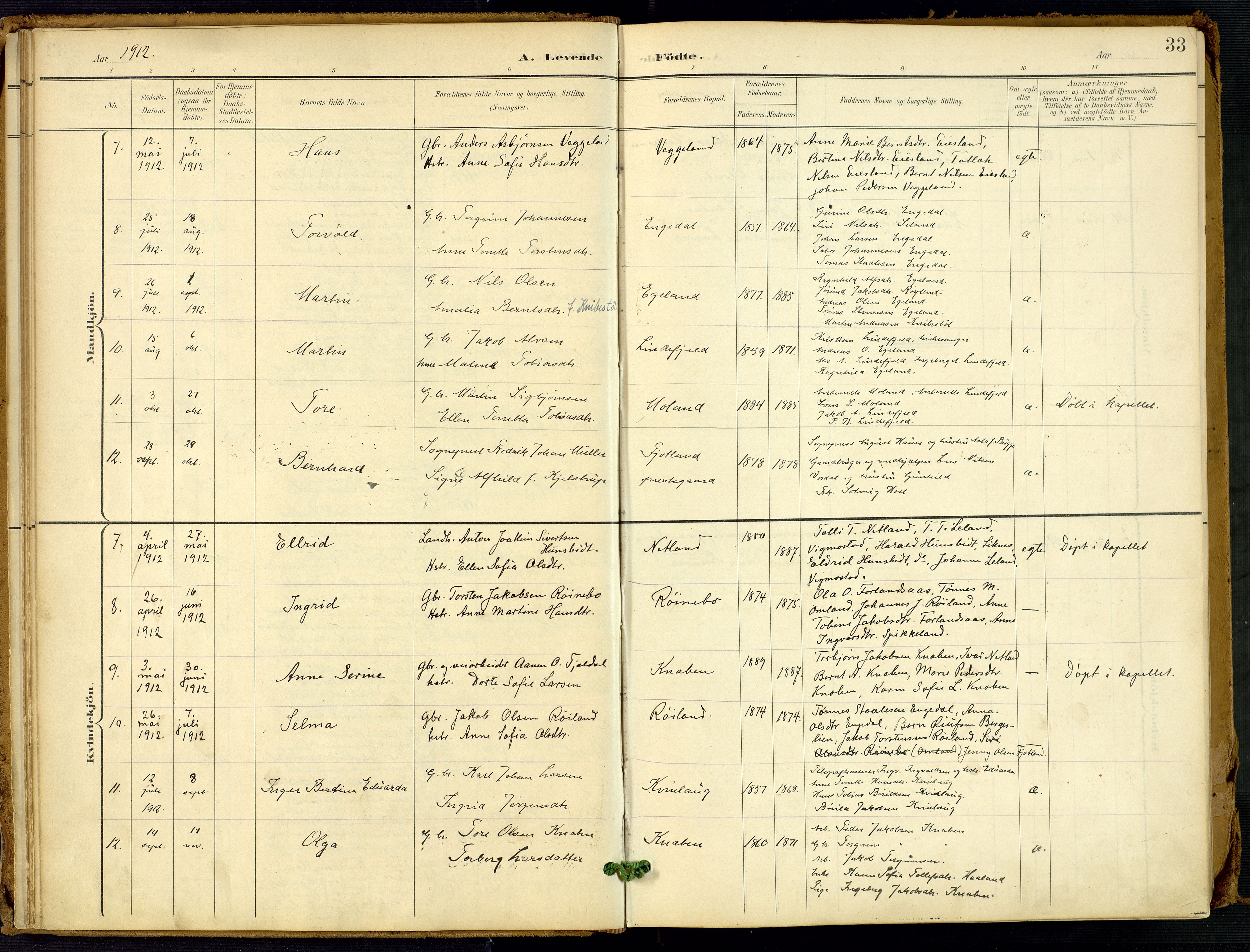 Fjotland sokneprestkontor, AV/SAK-1111-0010/F/Fa/L0003: Parish register (official) no. A 3, 1899-1917, p. 33