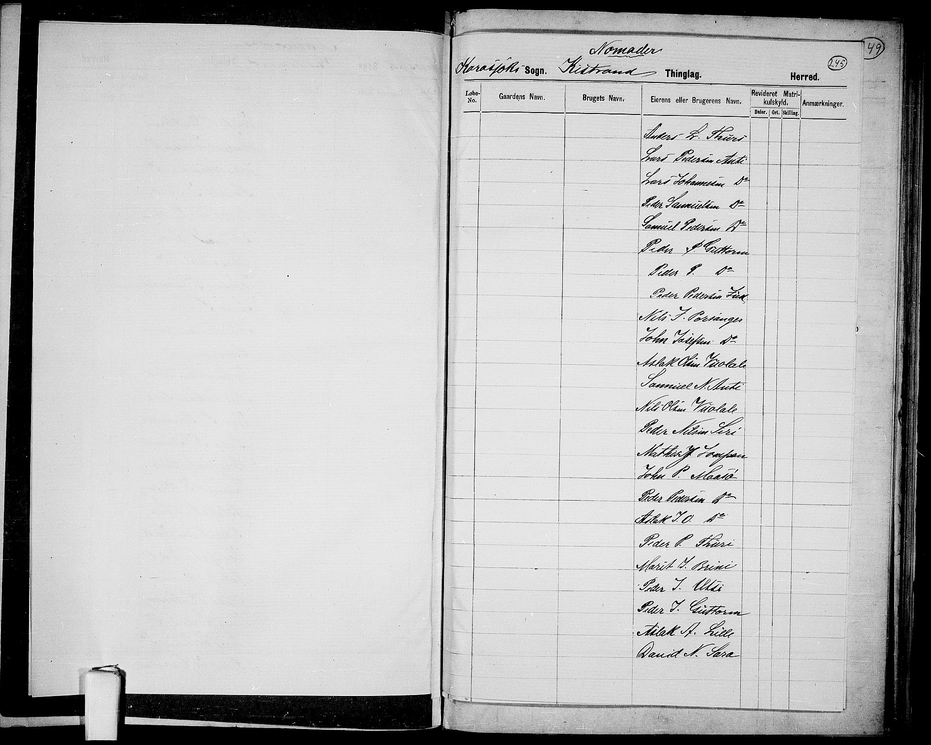 RA, 1865 census for Kistrand, 1865, p. 81