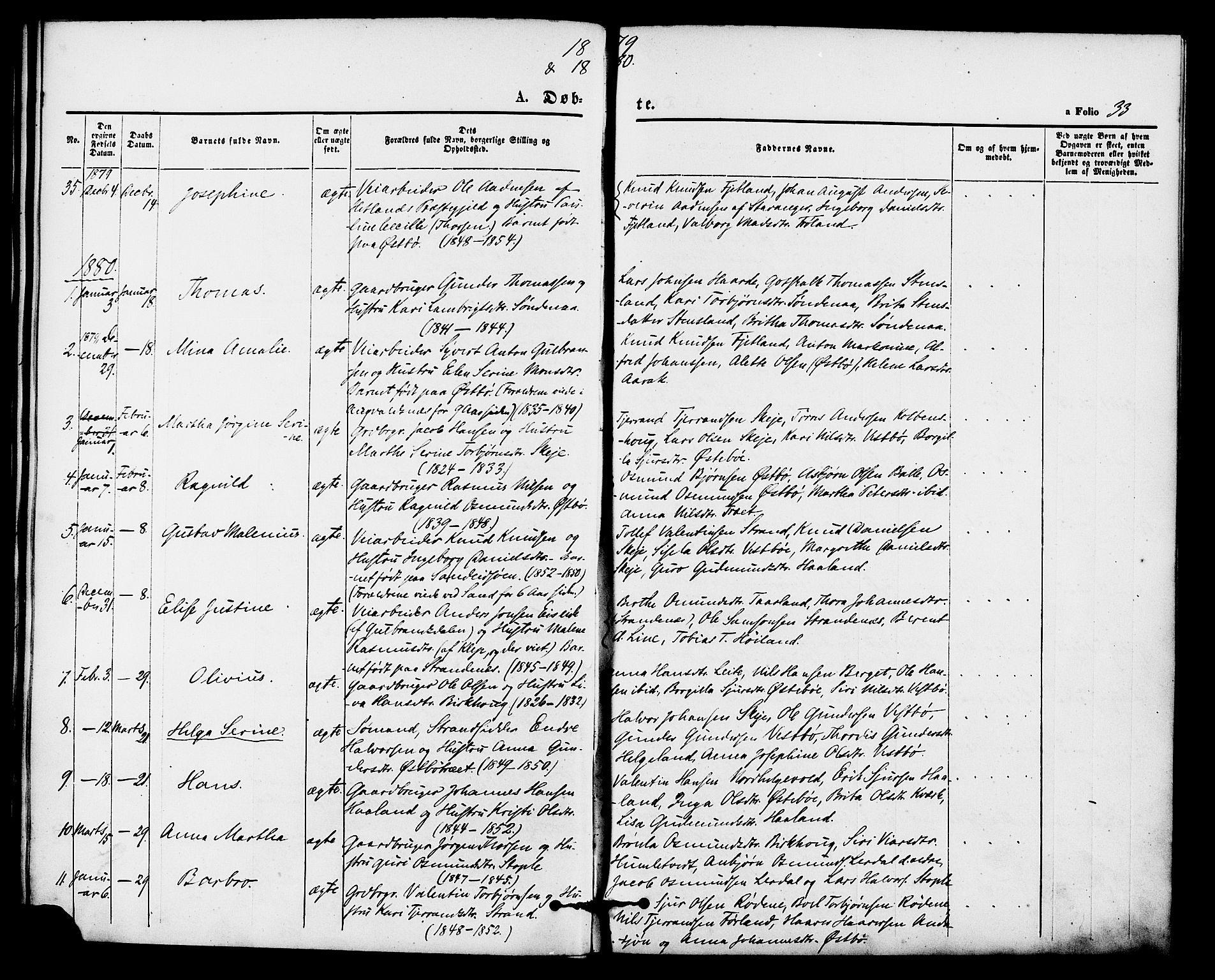 Vikedal sokneprestkontor, SAST/A-101840/01/IV: Parish register (official) no. A 8, 1868-1885, p. 33