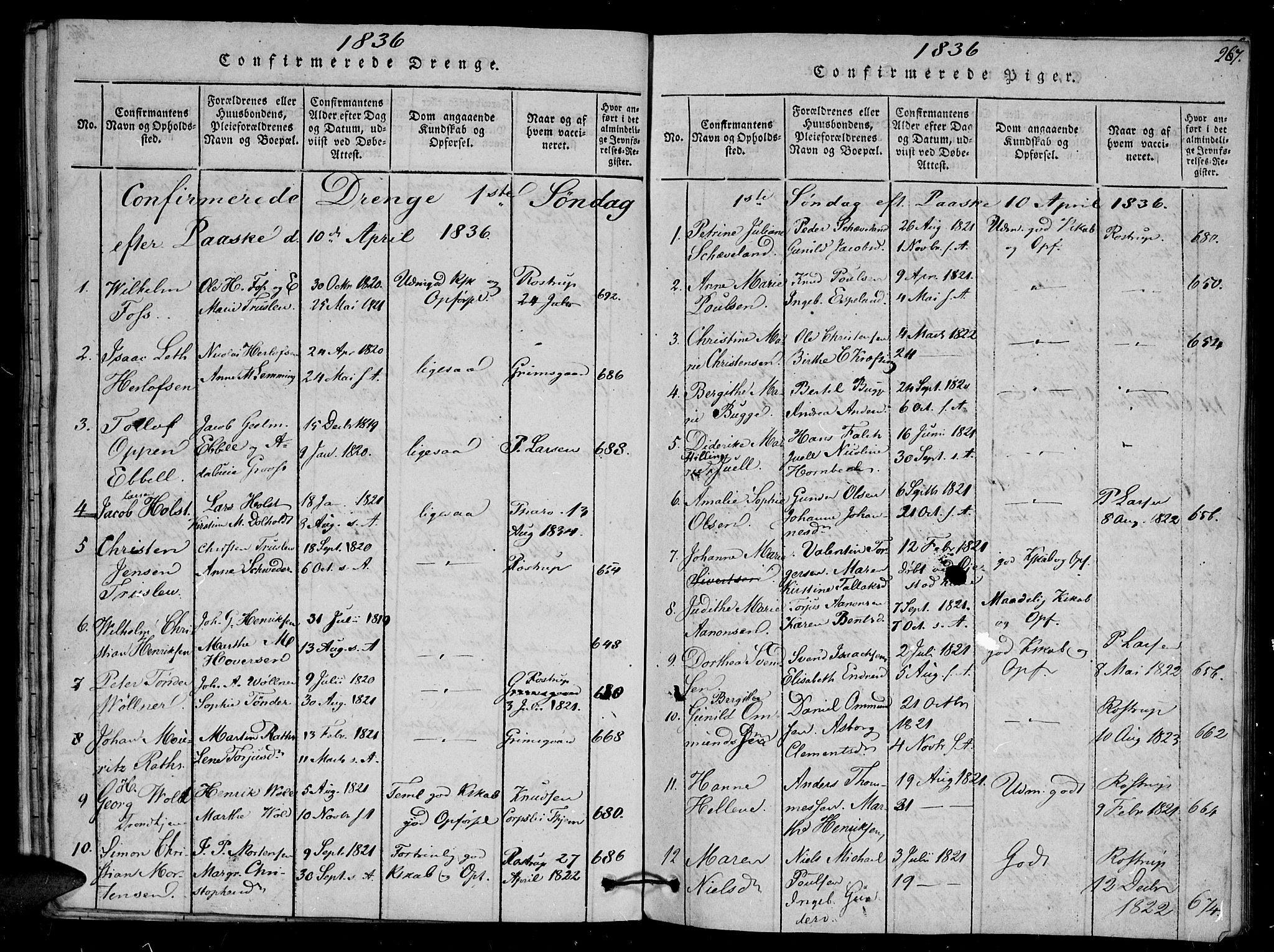 Arendal sokneprestkontor, Trefoldighet, SAK/1111-0040/F/Fb/L0001: Parish register (copy) no. B 1, 1816-1838, p. 267