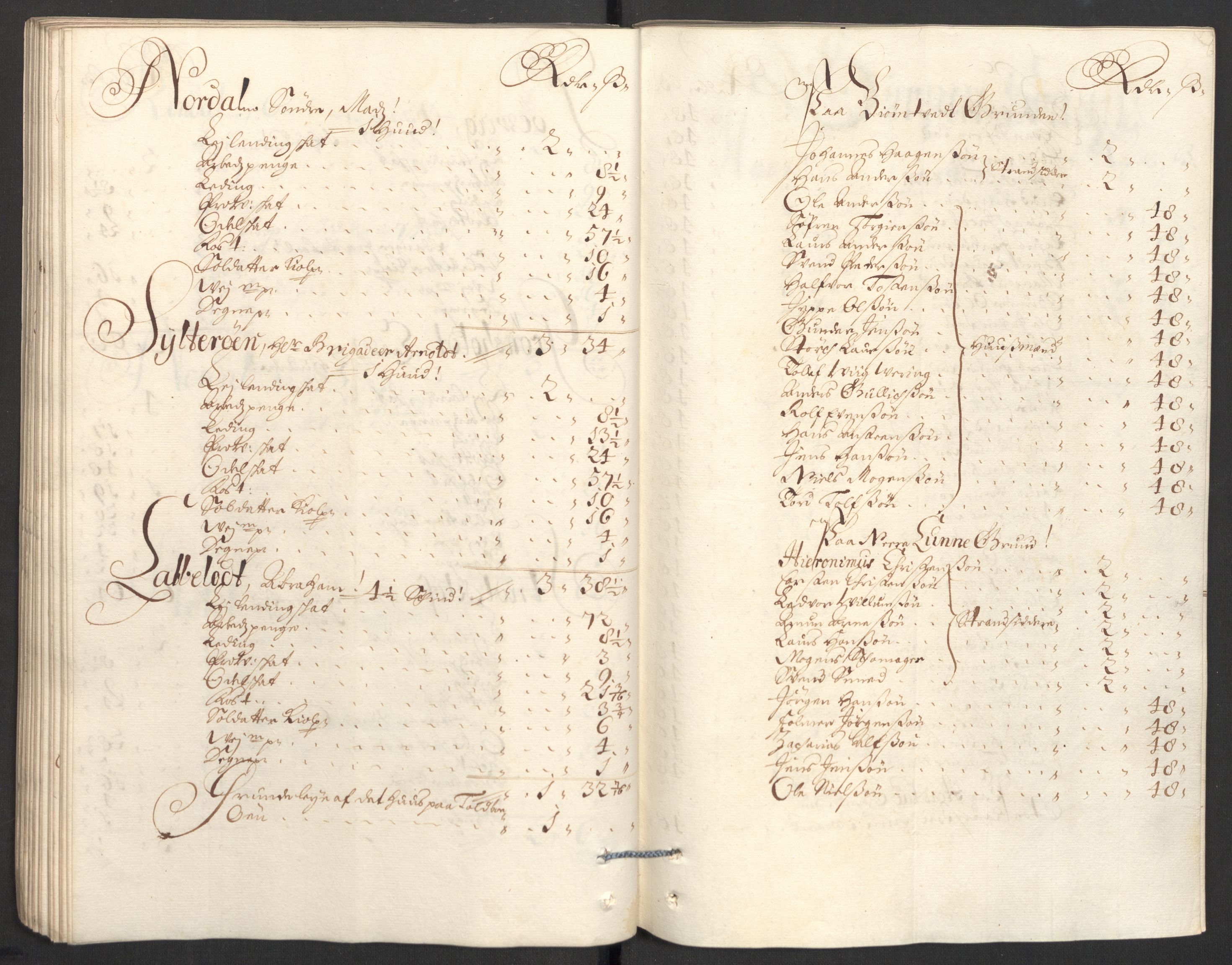 Rentekammeret inntil 1814, Reviderte regnskaper, Fogderegnskap, AV/RA-EA-4092/R36/L2099: Fogderegnskap Øvre og Nedre Telemark og Bamble, 1698, p. 128