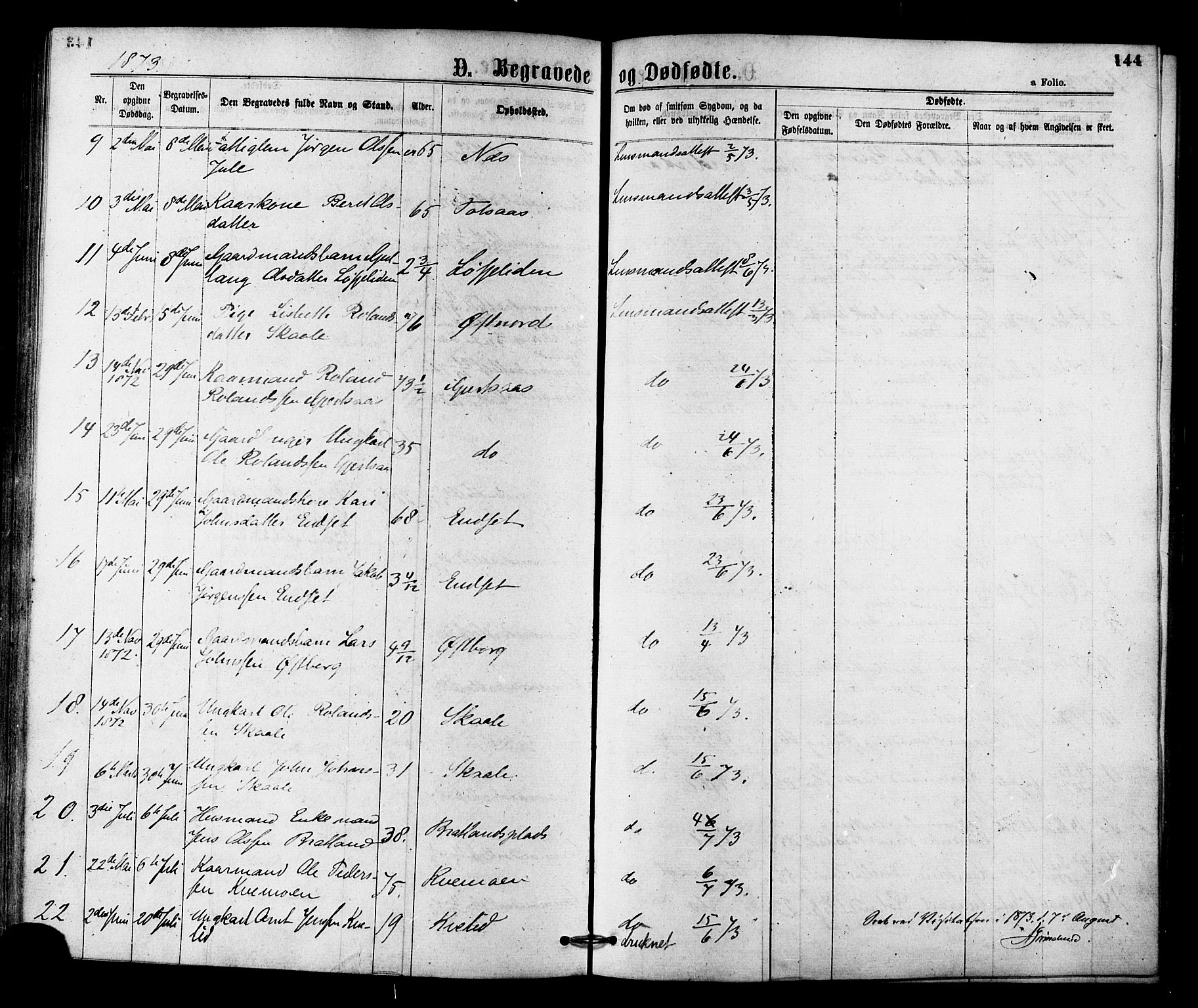 Ministerialprotokoller, klokkerbøker og fødselsregistre - Nord-Trøndelag, SAT/A-1458/755/L0493: Parish register (official) no. 755A02, 1865-1881, p. 144