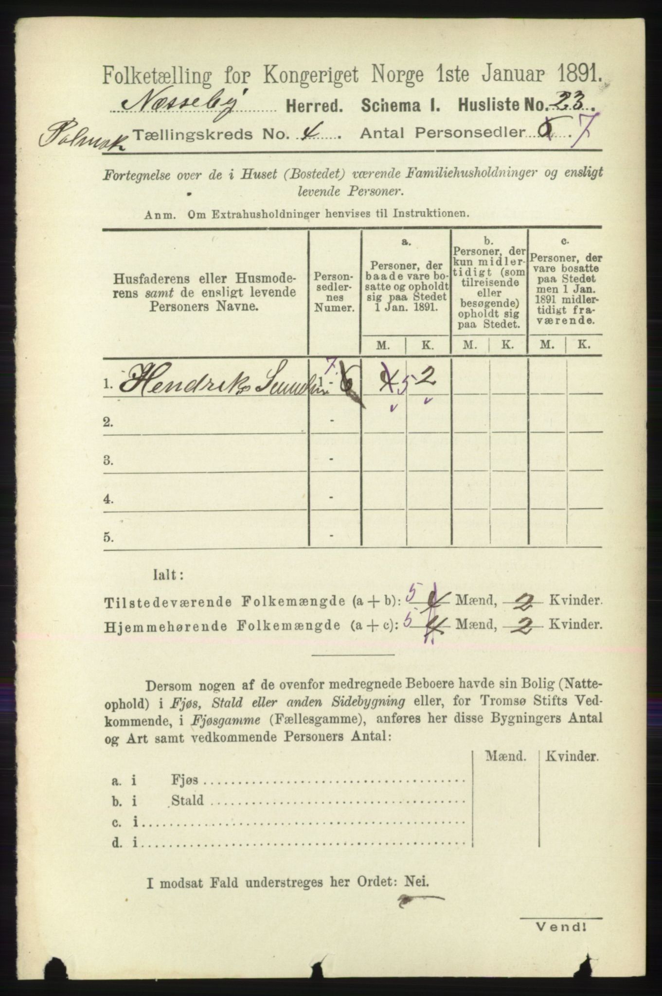 RA, 1891 census for 2027 Nesseby, 1891, p. 1230