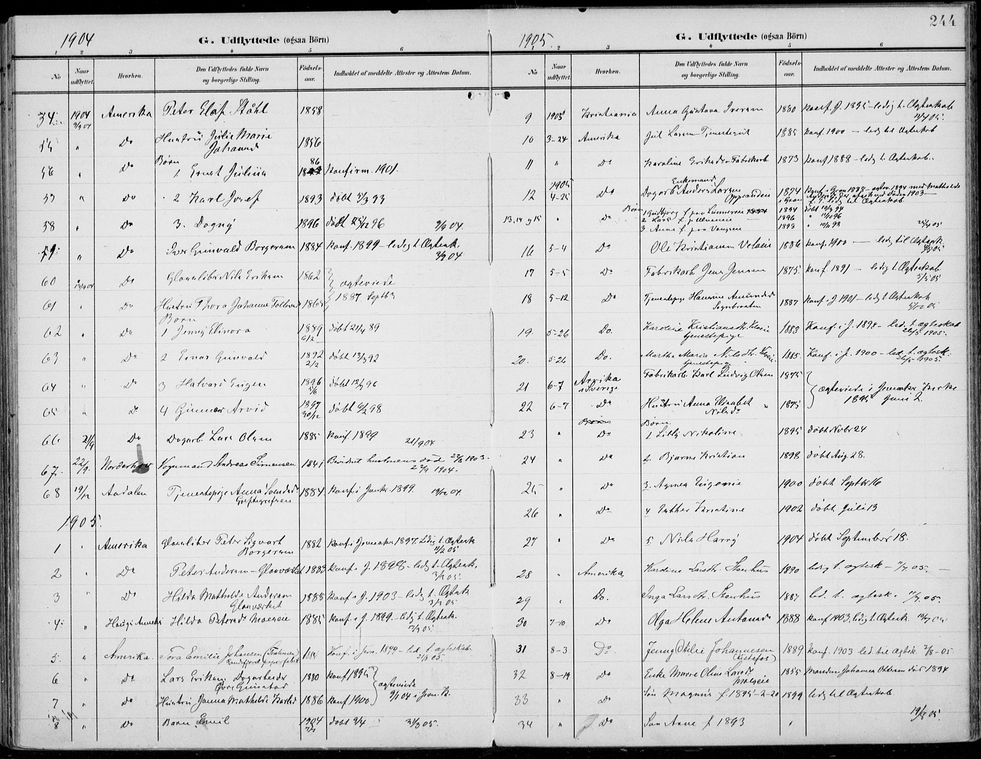 Jevnaker prestekontor, SAH/PREST-116/H/Ha/Haa/L0011: Parish register (official) no. 11, 1902-1913, p. 244