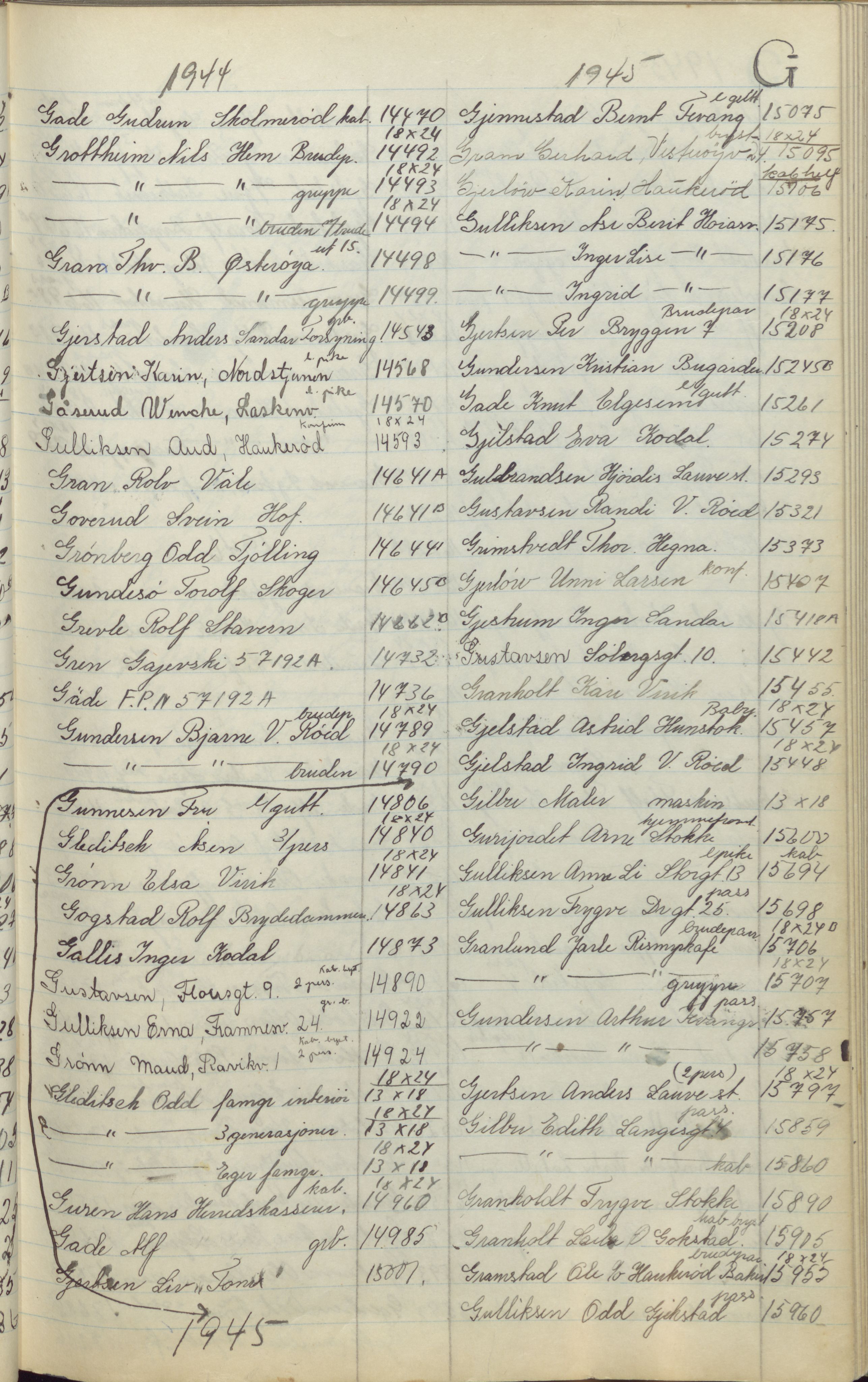 Pa 1494 - Jørgensen, Antonius. Fotograf, VEMU/A-2760/F/Fa, 1927-2004, p. 232