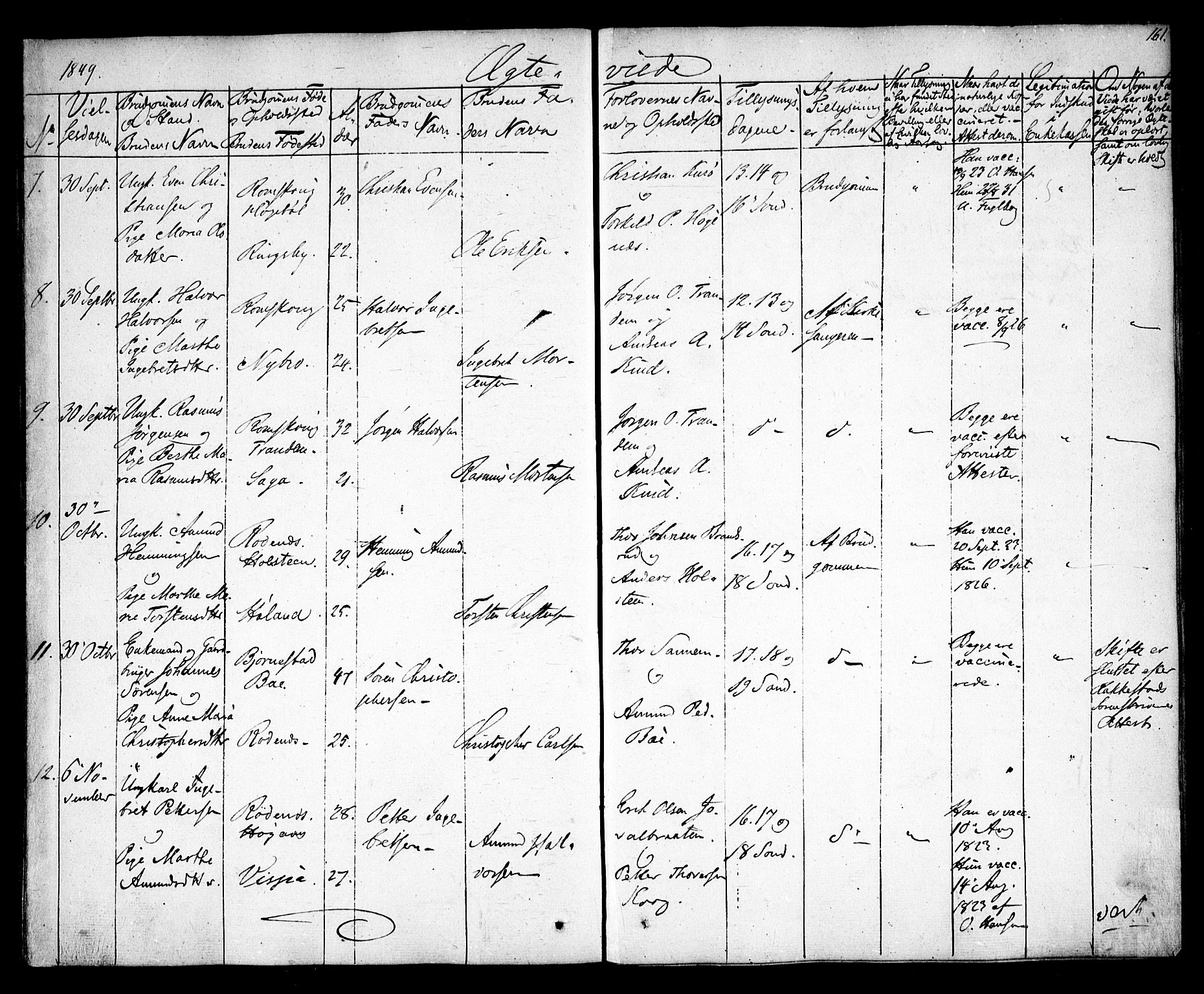 Rødenes prestekontor Kirkebøker, AV/SAO-A-2005/F/Fa/L0005: Parish register (official) no. I 5, 1838-1849, p. 161