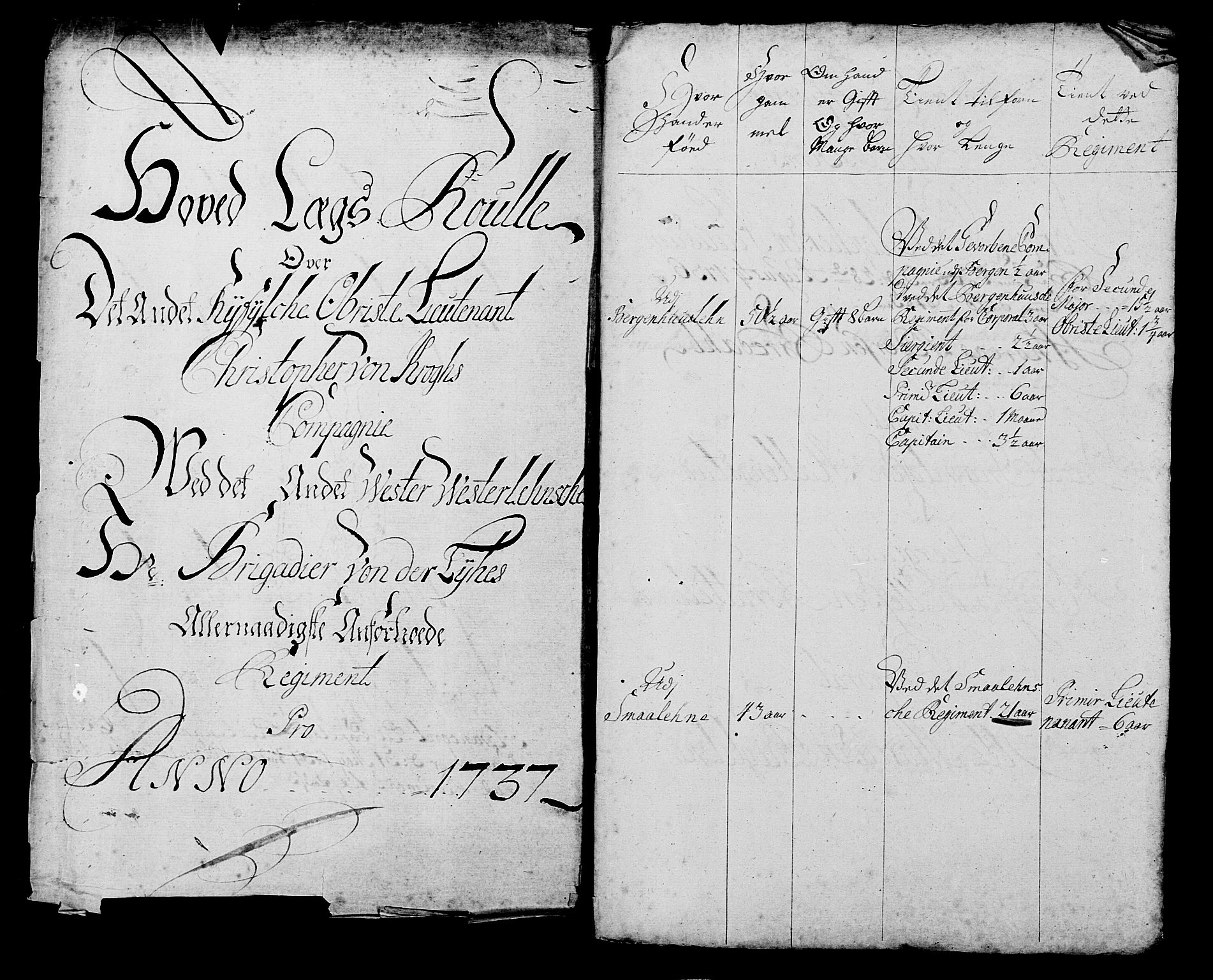 Fylkesmannen i Rogaland, AV/SAST-A-101928/99/3/325/325CA, 1655-1832, p. 3259