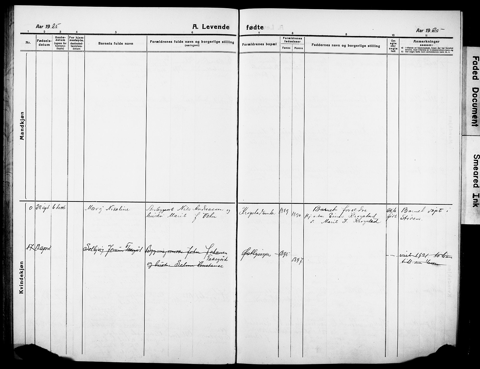 Ministerialprotokoller, klokkerbøker og fødselsregistre - Sør-Trøndelag, AV/SAT-A-1456/692/L1113: Parish register (copy) no. 692C08, 1918-1932