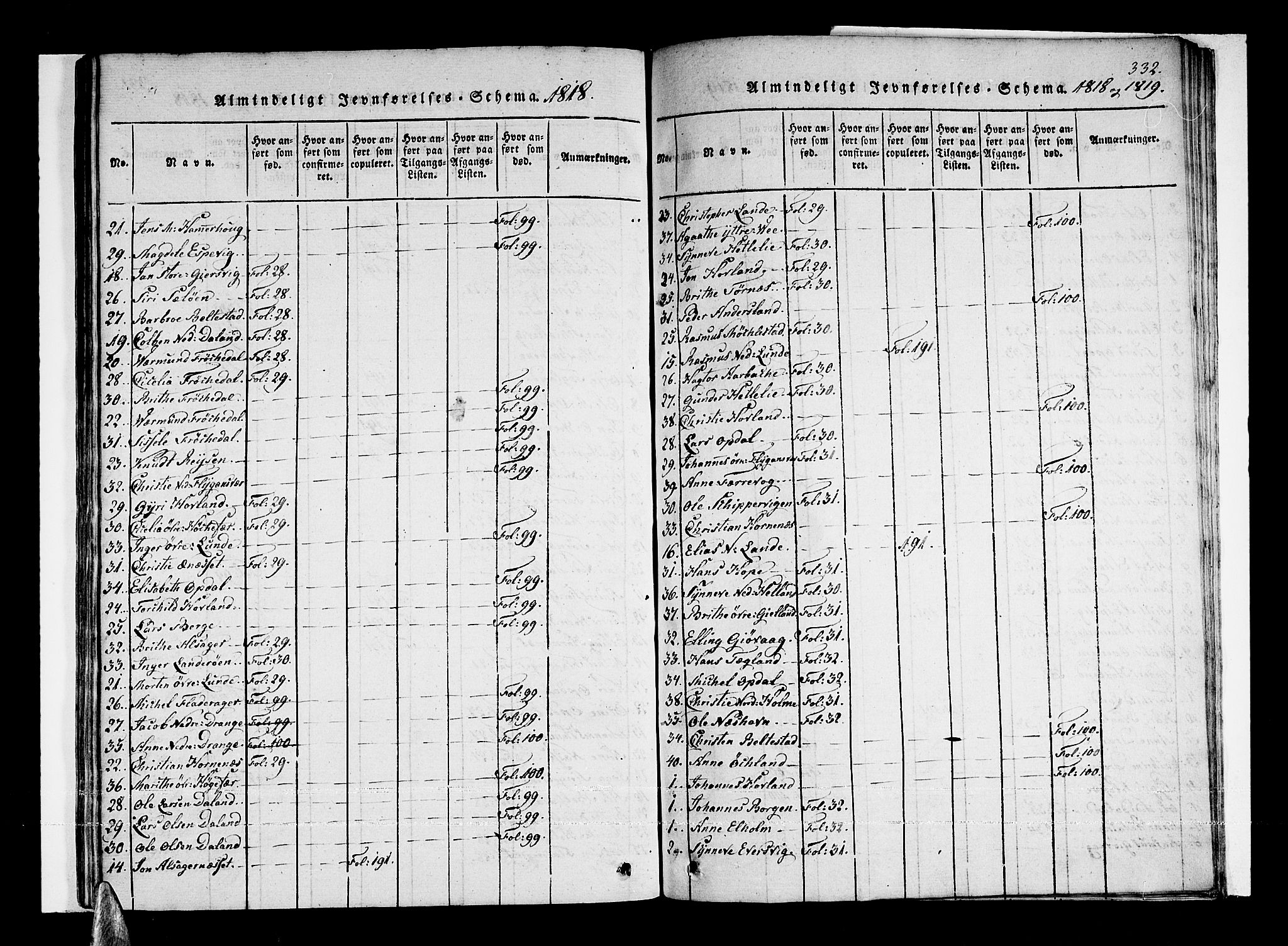 Tysnes sokneprestembete, SAB/A-78601/H/Haa: Parish register (official) no. A 7, 1816-1826, p. 332