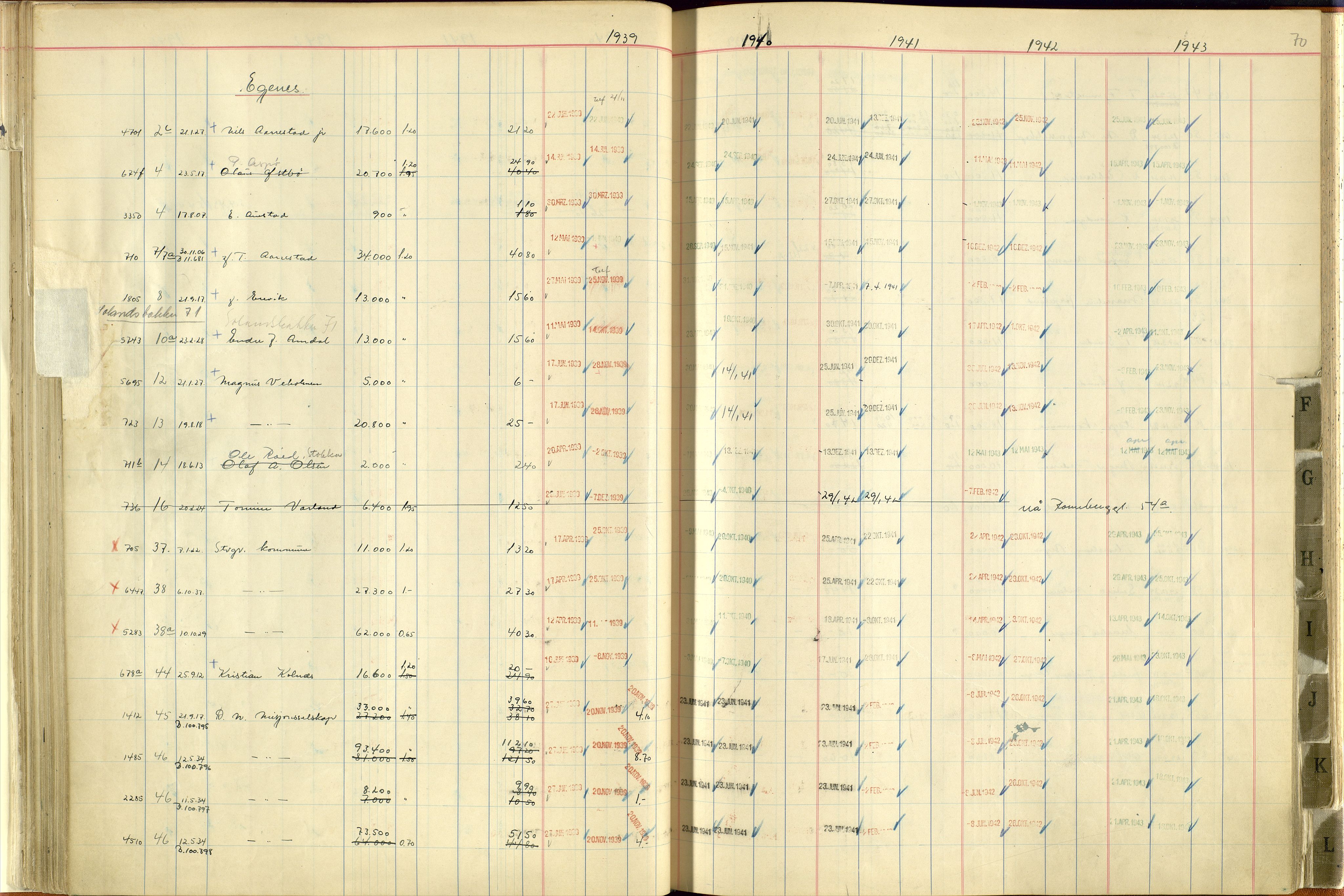 Norges Brannkasse Stavanger, AV/SAST-A-102143/F/Fc/L0006: Brannkontingentprotokoll A-L, 1939-1943, p. 69b-70a