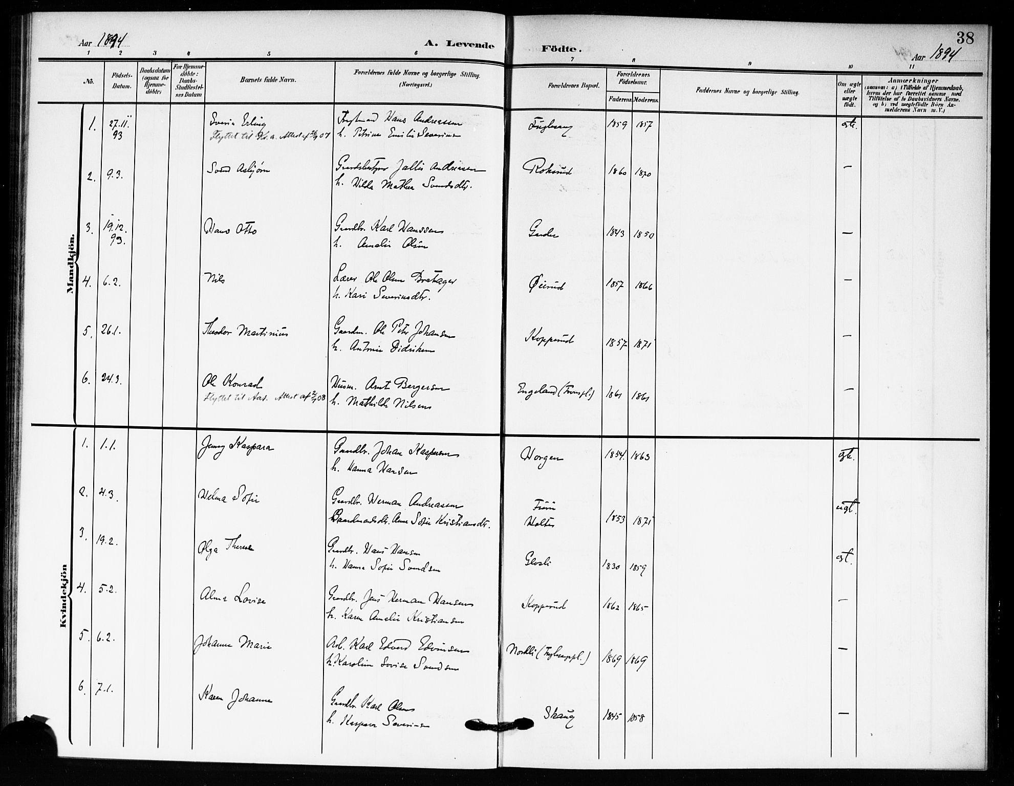 Drøbak prestekontor Kirkebøker, AV/SAO-A-10142a/F/Fc/L0001: Parish register (official) no. III 1, 1871-1900, p. 38