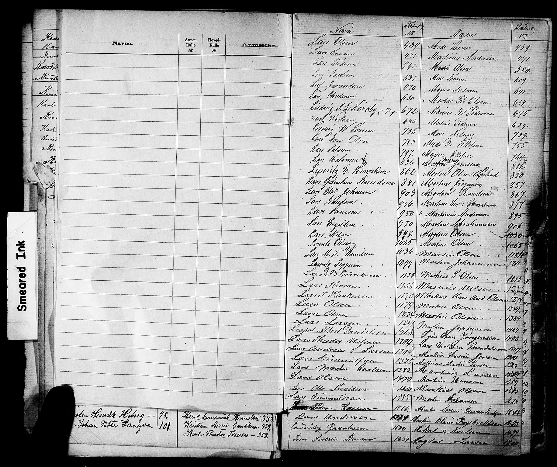 Risør mønstringskrets, AV/SAK-2031-0010/F/Fa/L0003: Annotasjonsrulle nr 1-1913 med register, T-7, 1863-1899, p. 12