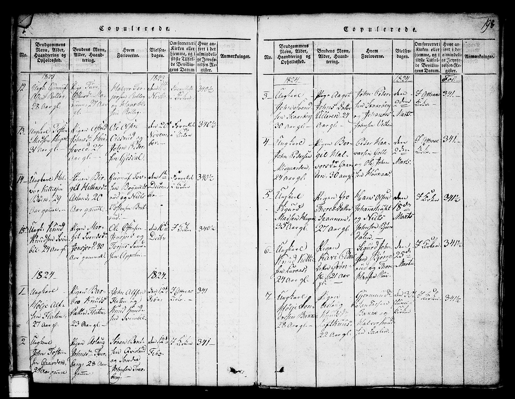 Tinn kirkebøker, SAKO/A-308/G/Ga/L0001: Parish register (copy) no. I 1, 1815-1850, p. 198