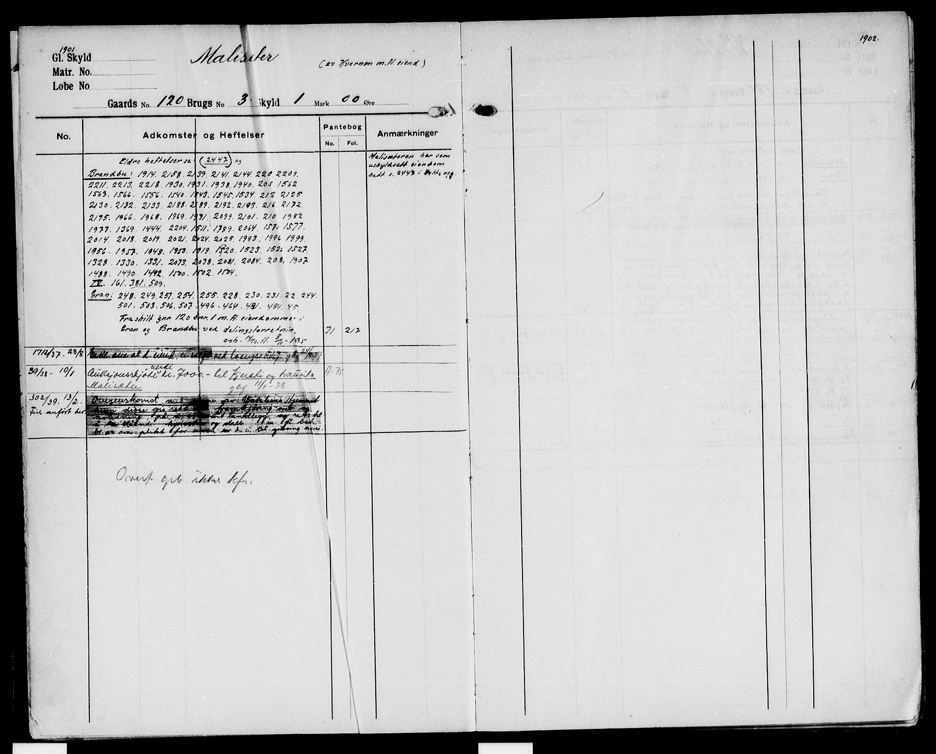 Hadeland og Land tingrett, SAH/TING-010/H/Ha/Hac/L0011: Mortgage register no. 3.11, 1905-1950, p. 1901-1902