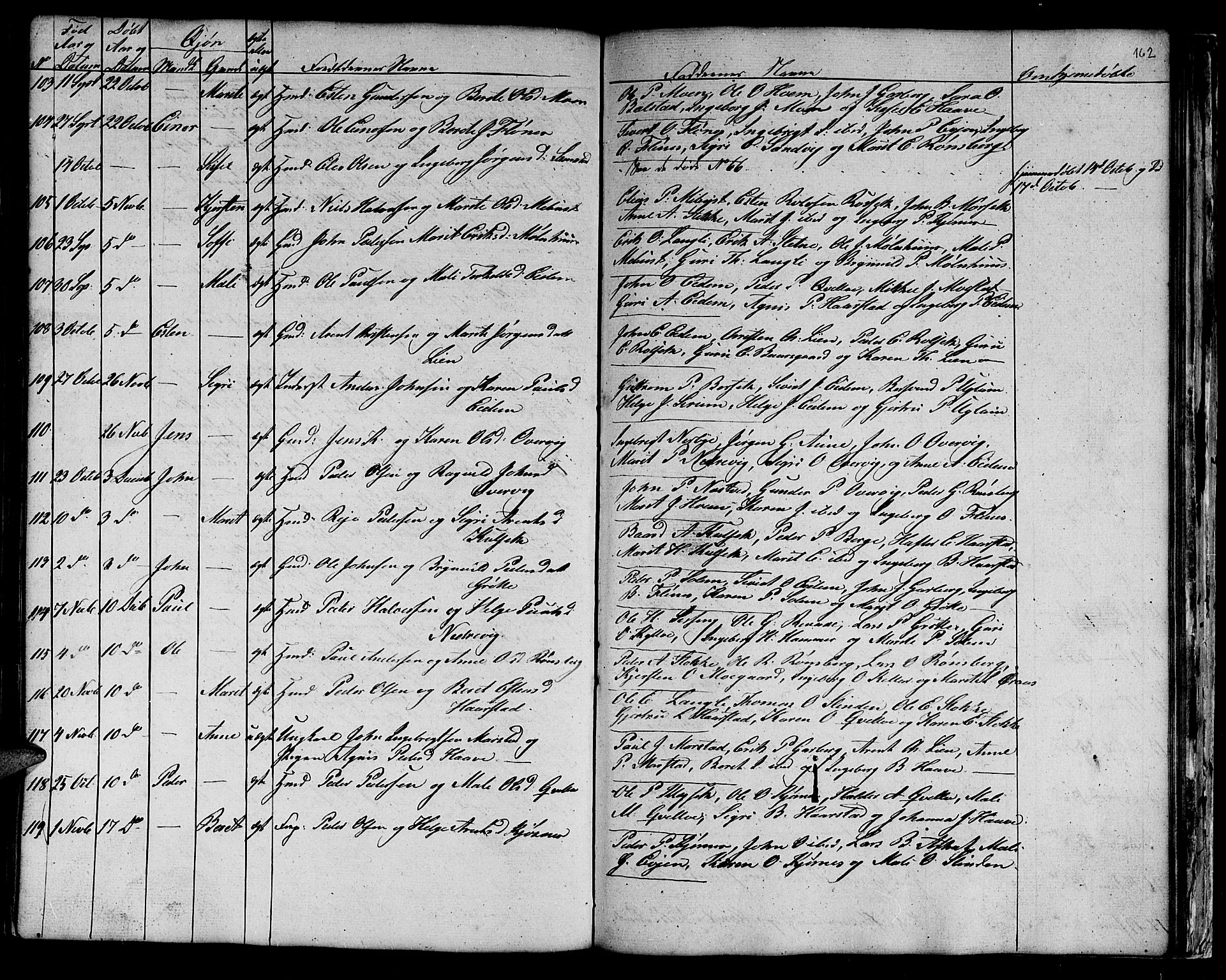Ministerialprotokoller, klokkerbøker og fødselsregistre - Sør-Trøndelag, SAT/A-1456/695/L1154: Parish register (copy) no. 695C05, 1842-1858, p. 162