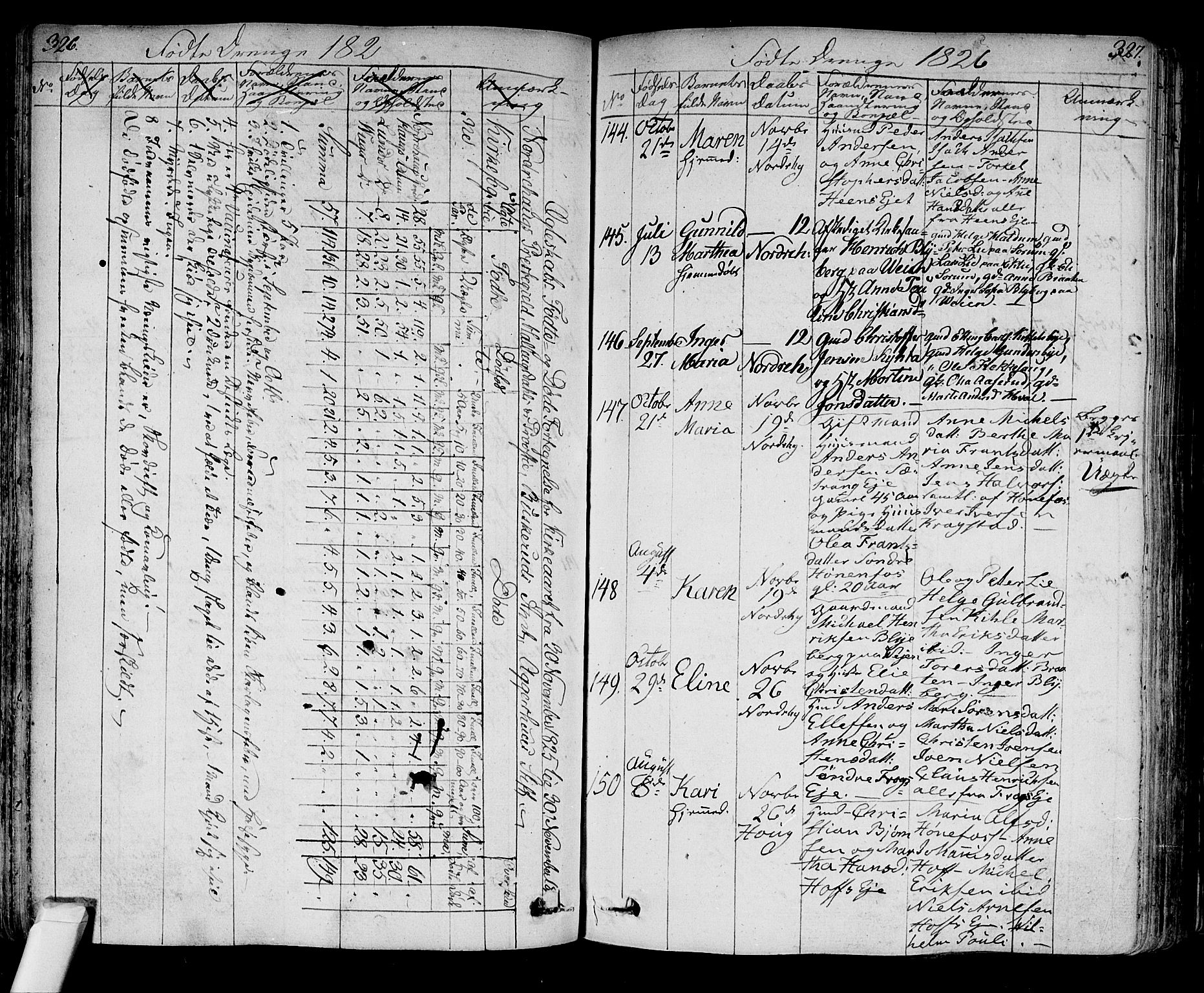 Norderhov kirkebøker, AV/SAKO-A-237/F/Fa/L0009: Parish register (official) no. 9, 1819-1837, p. 326-327