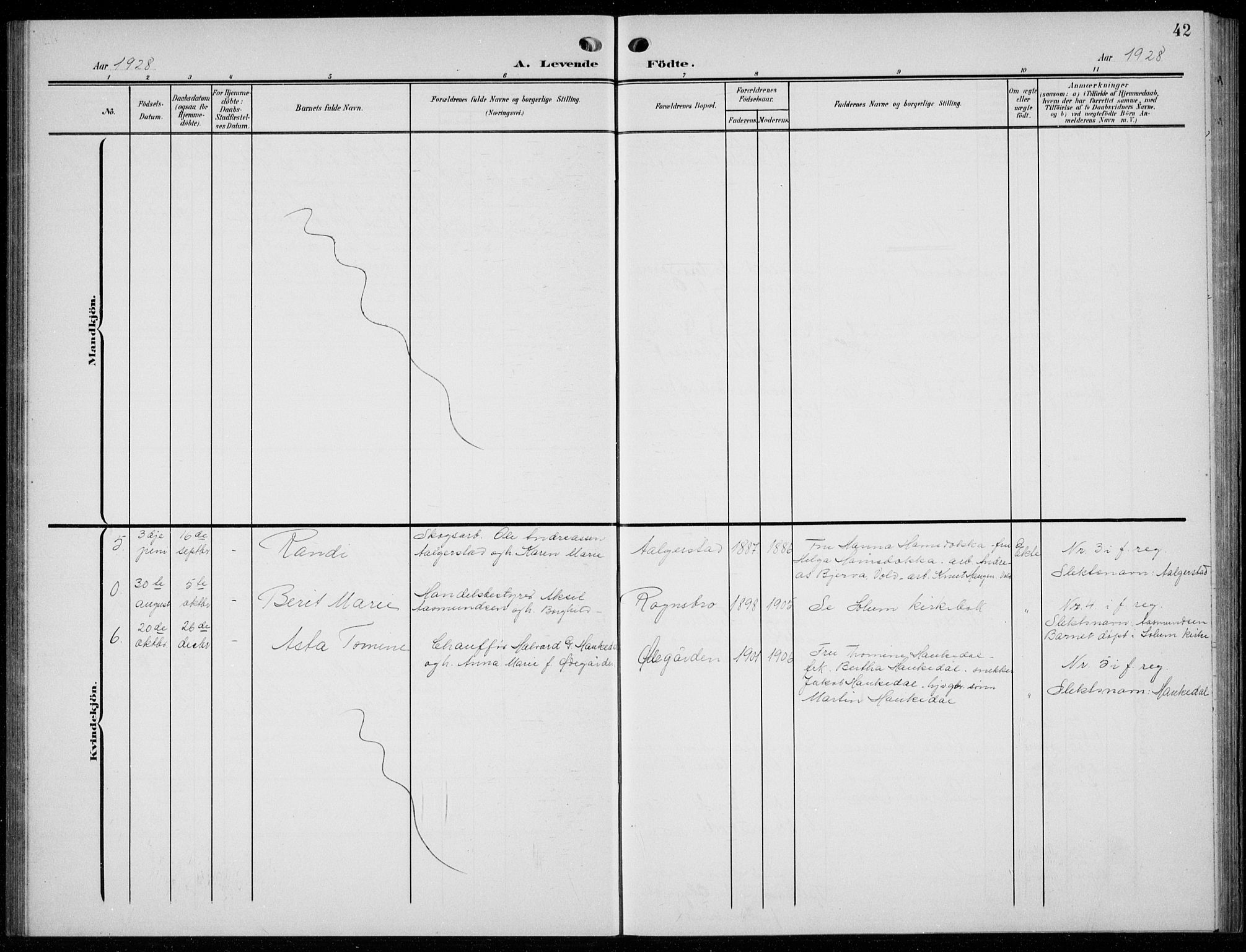 Solum kirkebøker, SAKO/A-306/G/Gc/L0002: Parish register (copy) no. III 2, 1902-1934, p. 42