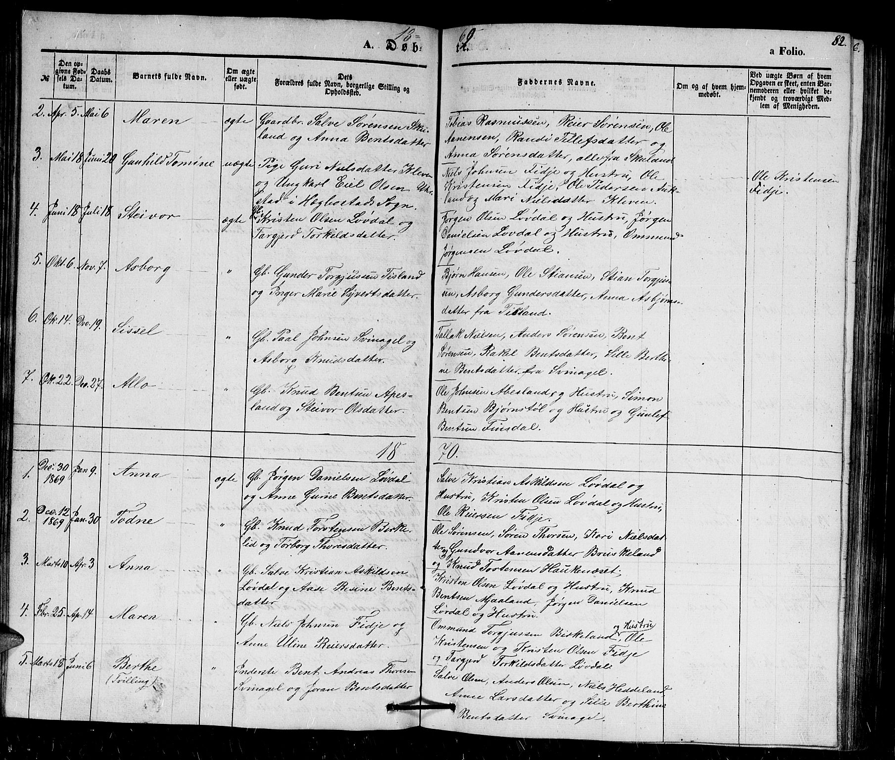Holum sokneprestkontor, SAK/1111-0022/F/Fb/Fbb/L0002: Parish register (copy) no. B 2, 1847-1874, p. 82
