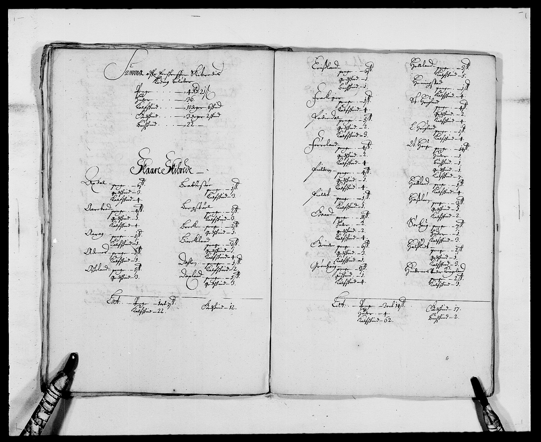 Rentekammeret inntil 1814, Reviderte regnskaper, Fogderegnskap, AV/RA-EA-4092/R47/L2847: Fogderegnskap Ryfylke, 1677, p. 218