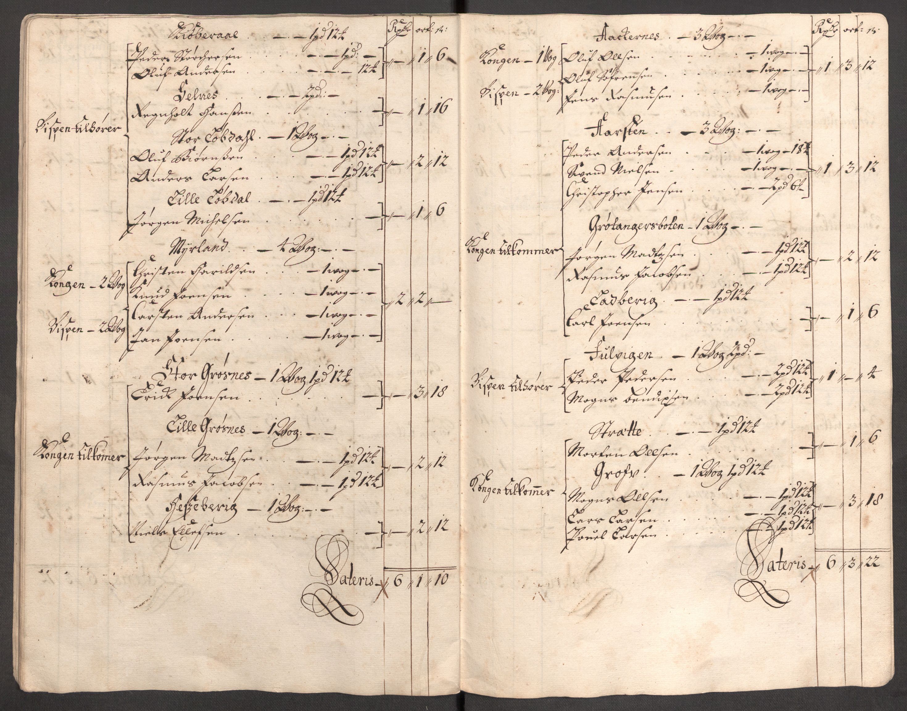 Rentekammeret inntil 1814, Reviderte regnskaper, Fogderegnskap, AV/RA-EA-4092/R68/L4755: Fogderegnskap Senja og Troms, 1700-1704, p. 303