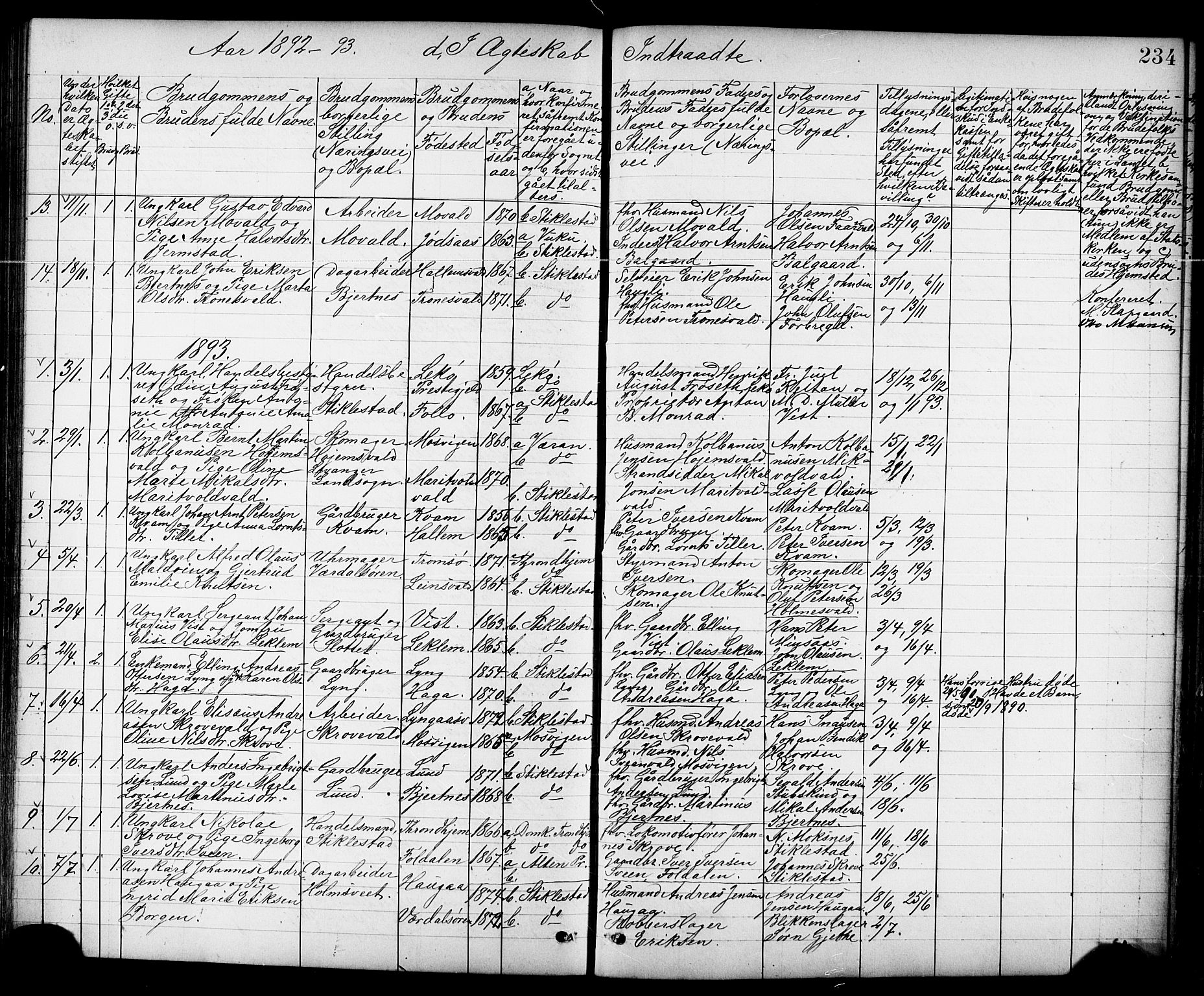 Ministerialprotokoller, klokkerbøker og fødselsregistre - Nord-Trøndelag, SAT/A-1458/723/L0257: Parish register (copy) no. 723C05, 1890-1907, p. 234