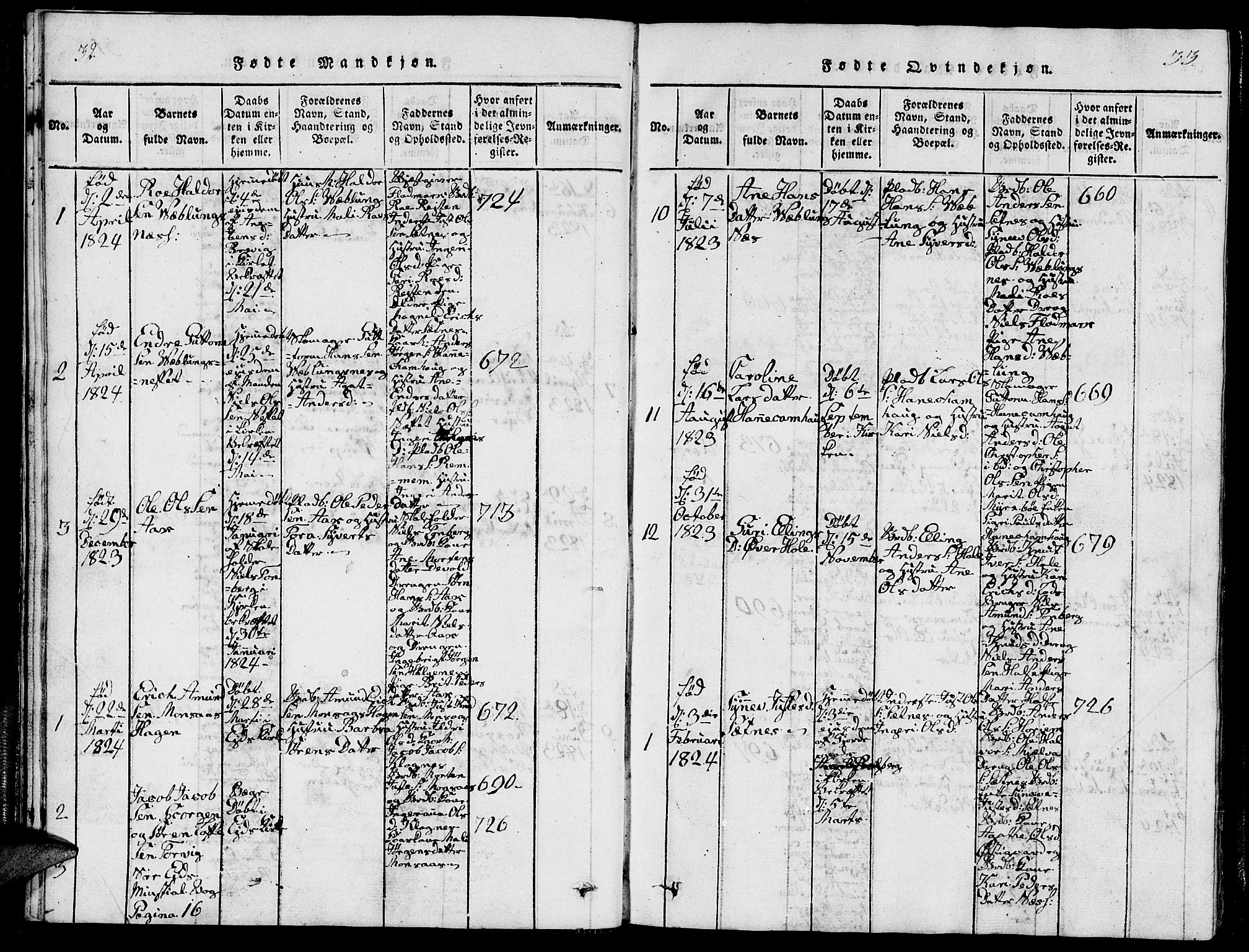 Ministerialprotokoller, klokkerbøker og fødselsregistre - Møre og Romsdal, AV/SAT-A-1454/544/L0579: Parish register (copy) no. 544C01, 1818-1836, p. 32-33