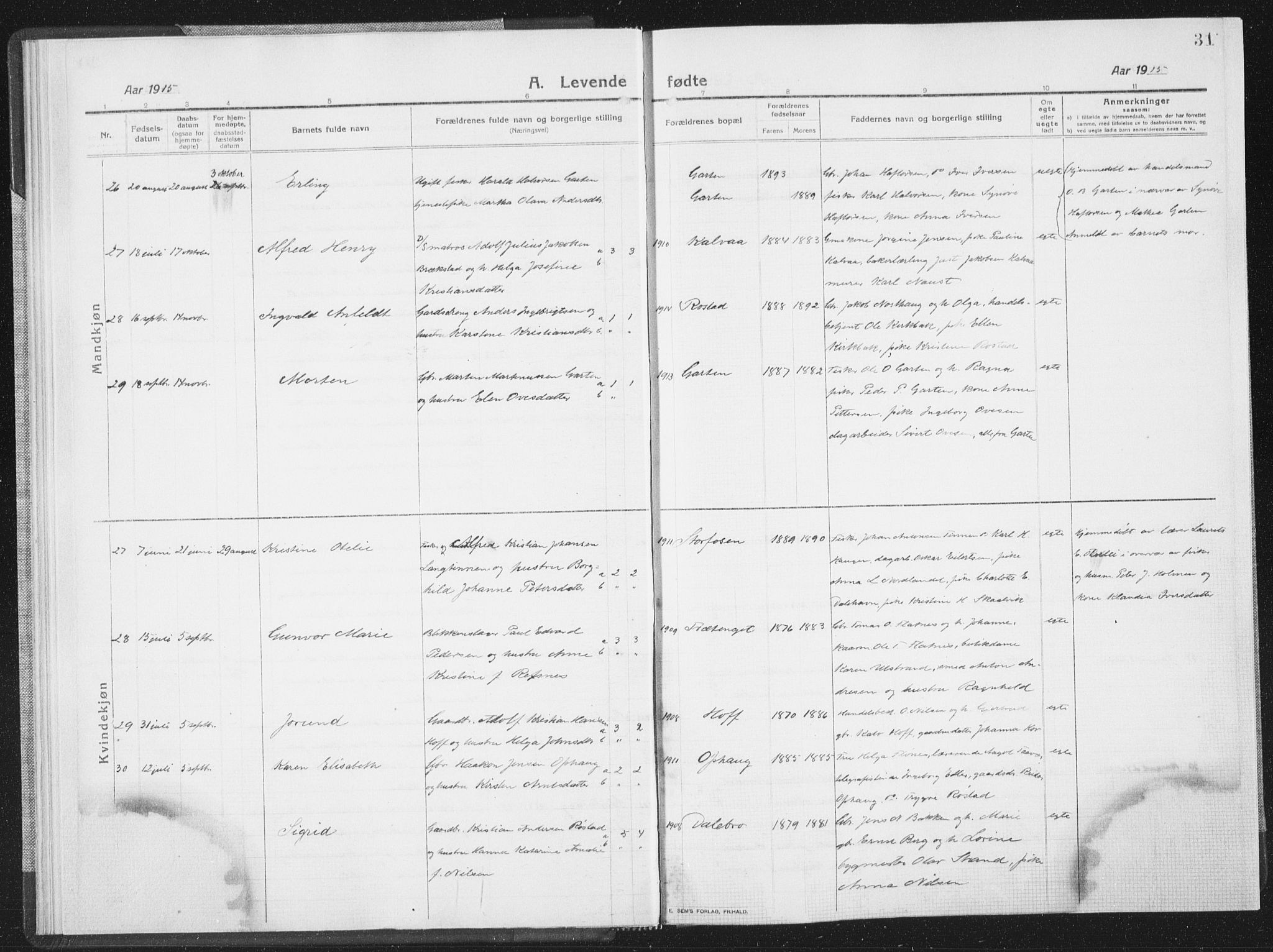 Ministerialprotokoller, klokkerbøker og fødselsregistre - Sør-Trøndelag, SAT/A-1456/659/L0747: Parish register (copy) no. 659C04, 1913-1938, p. 31