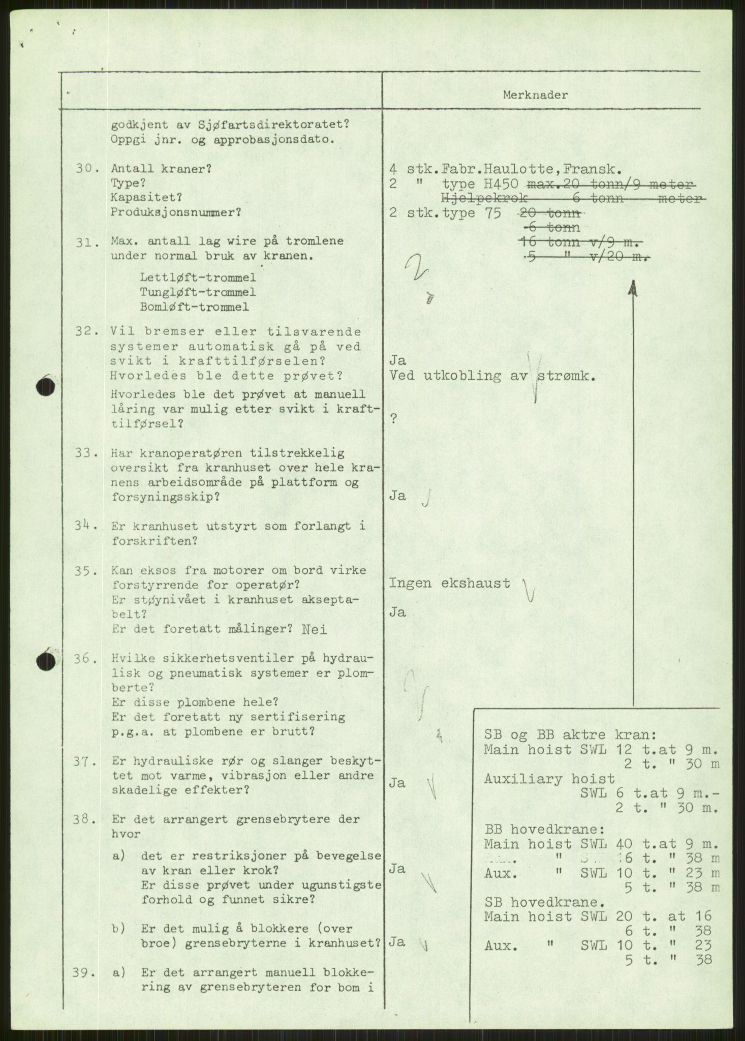 Justisdepartementet, Granskningskommisjonen ved Alexander Kielland-ulykken 27.3.1980, AV/RA-S-1165/D/L0024: A Alexander L. Kielland (A1-A2, A7-A9, A14, A22, A16 av 31)/ E CFEM (E1, E3-E6 av 27)/ F Richard Ducros (Doku.liste + F1-F6 av 8)/ H Sjøfartsdirektoratet/Skipskontrollen (H12, H14-H16, H44, H49, H51 av 52), 1980-1981, p. 999