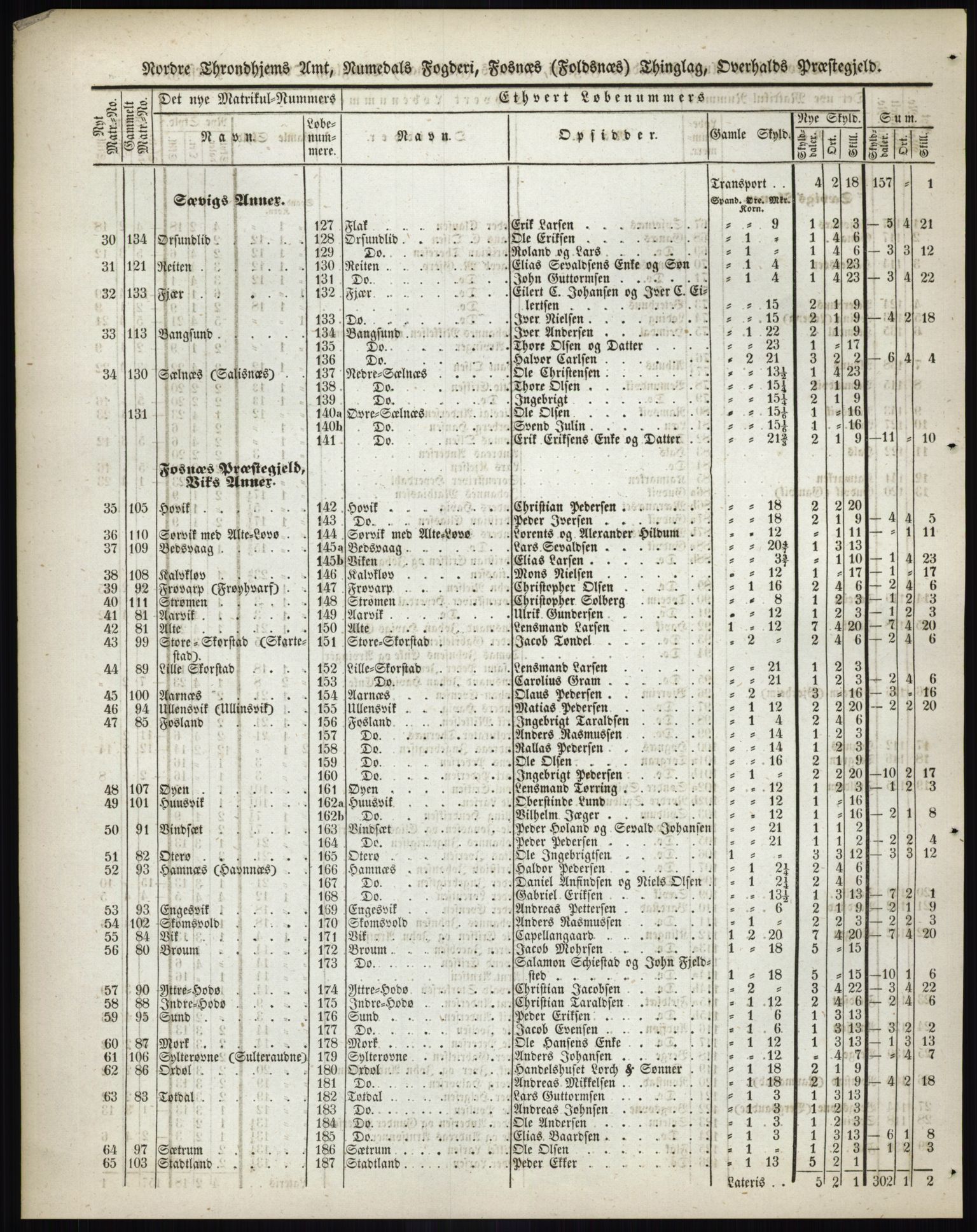 Andre publikasjoner, PUBL/PUBL-999/0002/0016: Bind 16 - Nordre Trondhjems amt, 1838, p. 87