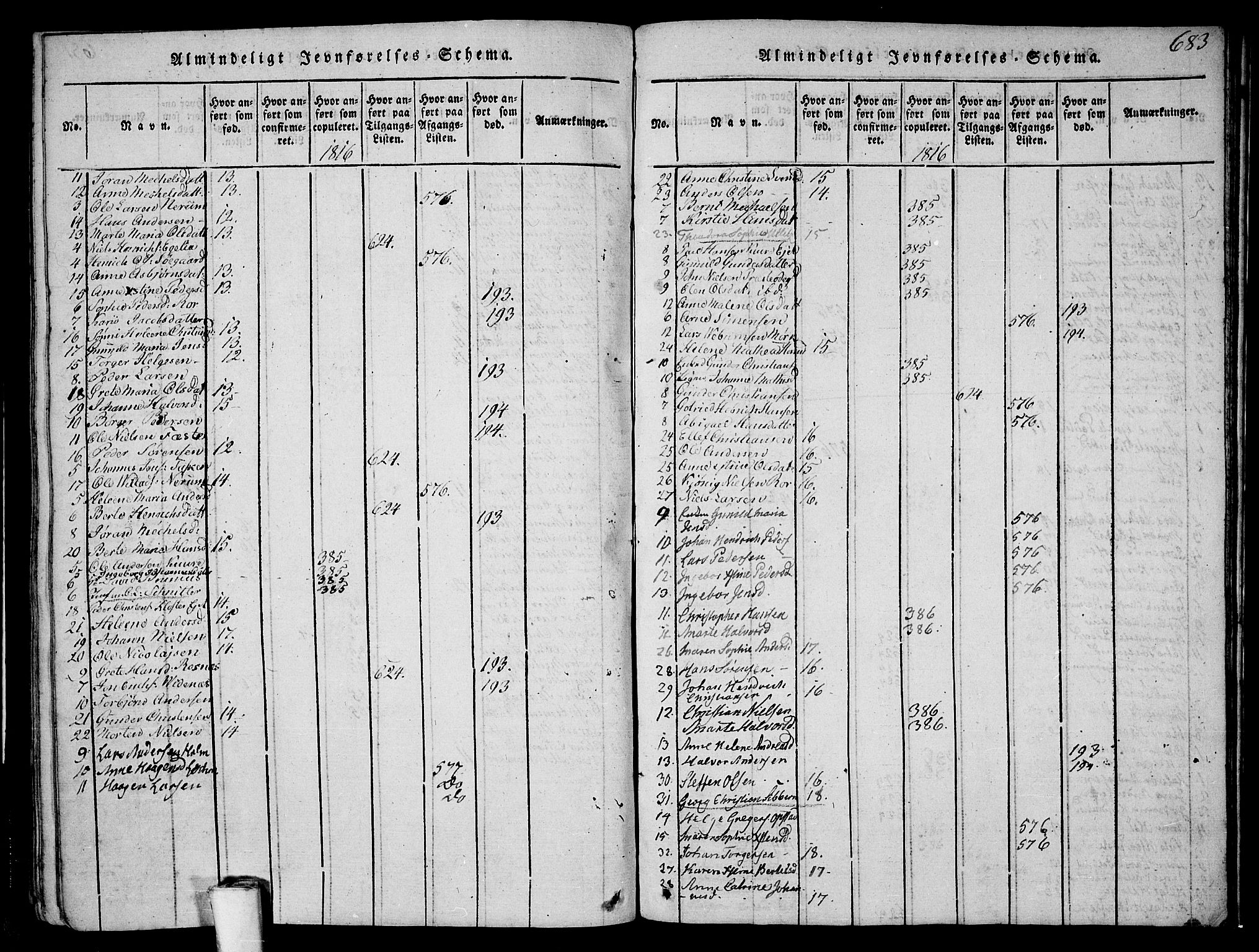 Rygge prestekontor Kirkebøker, AV/SAO-A-10084b/F/Fa/L0003: Parish register (official) no. 3, 1814-1836, p. 682-683