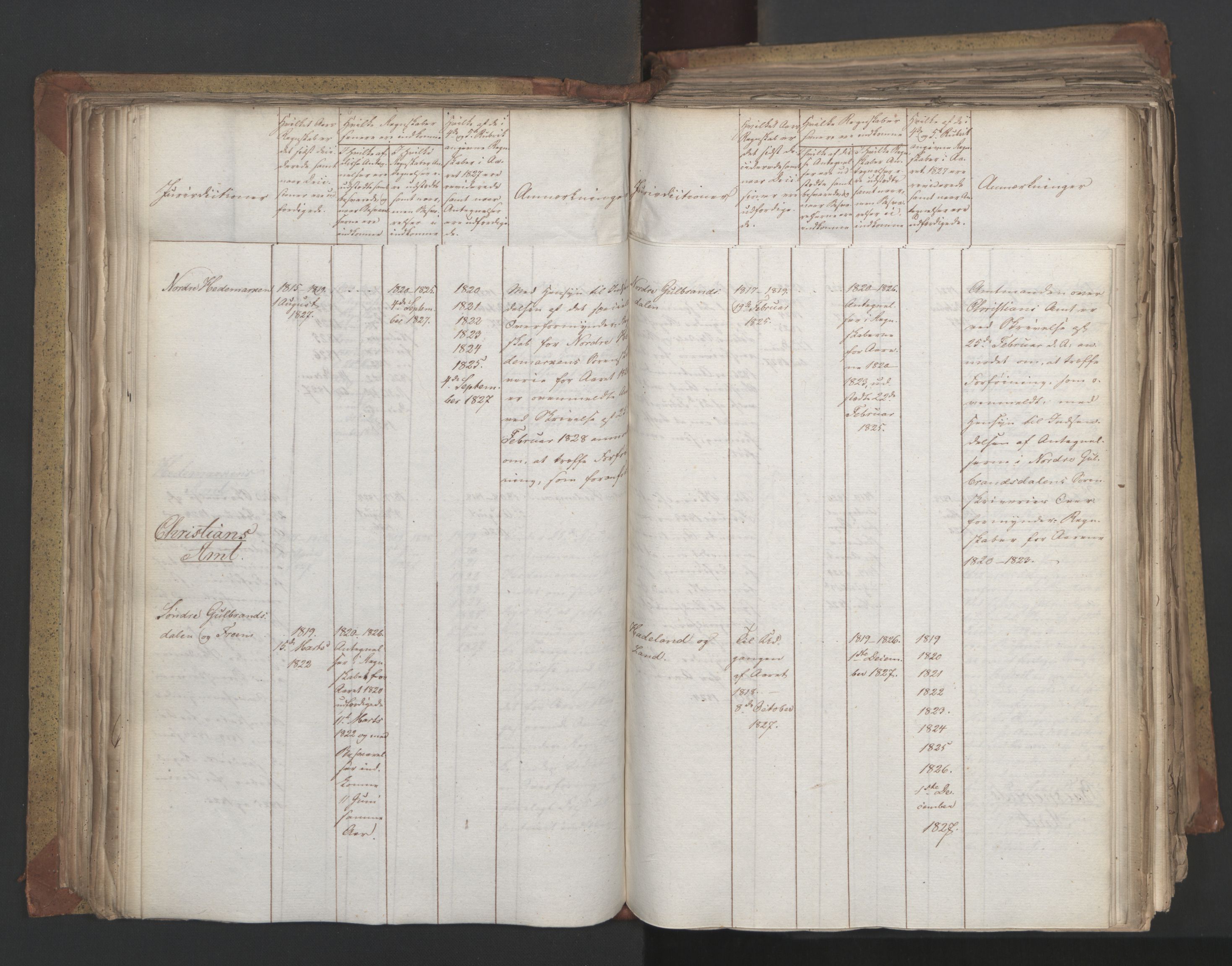 Statsrådsavdelingen i Stockholm, AV/RA-S-1003/D/Da/L0055: Regjeringsinnstillinger nr. 231-435, 1828, p. 175