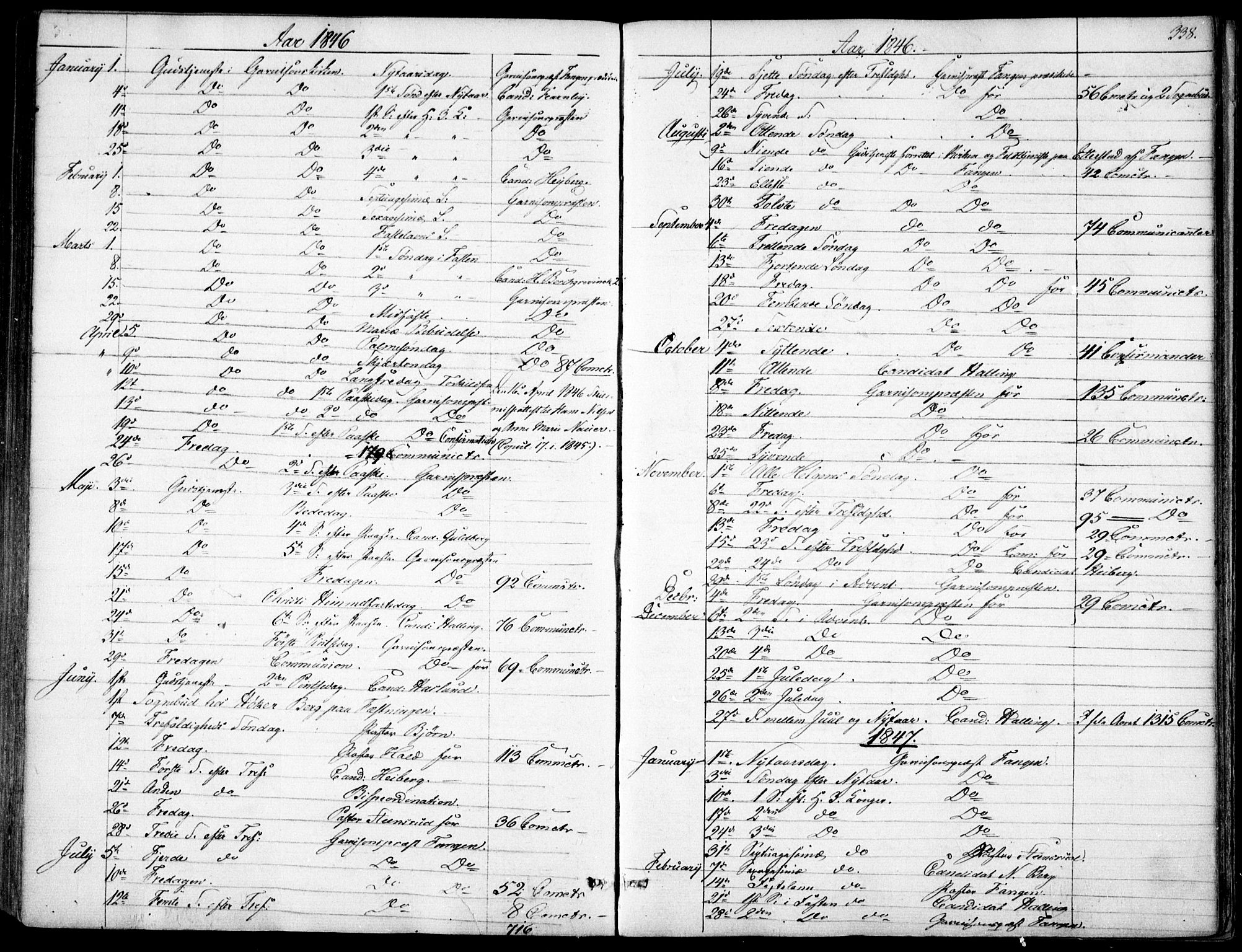 Garnisonsmenigheten Kirkebøker, SAO/A-10846/F/Fa/L0009: Parish register (official) no. 9, 1842-1859, p. 338