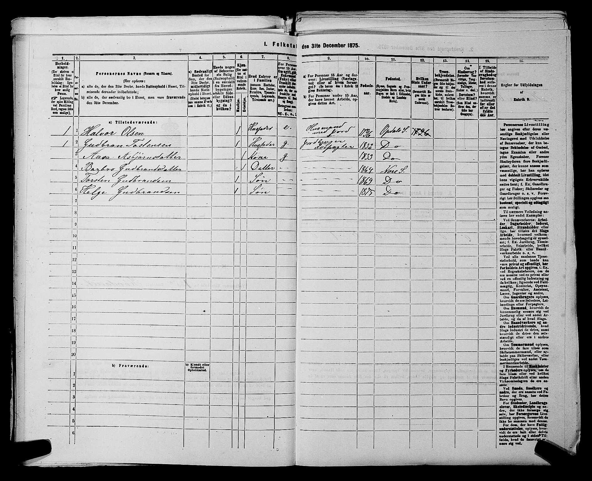 SAKO, 1875 census for 0633P Nore, 1875, p. 638