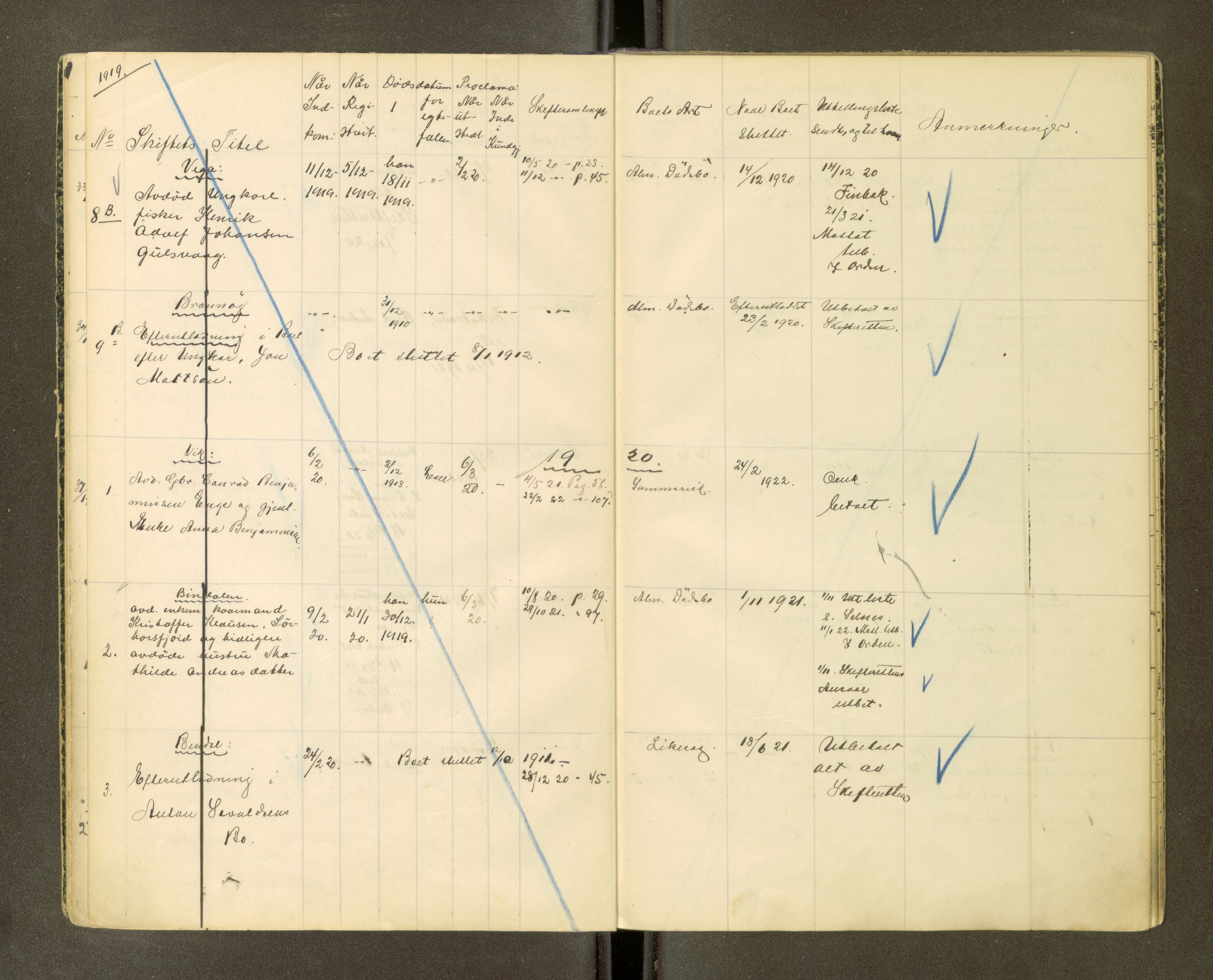Brønnøy sorenskriveri, AV/SAT-A-4170/1/3/3Ca/L0001: Skifteregister, 1919-1926