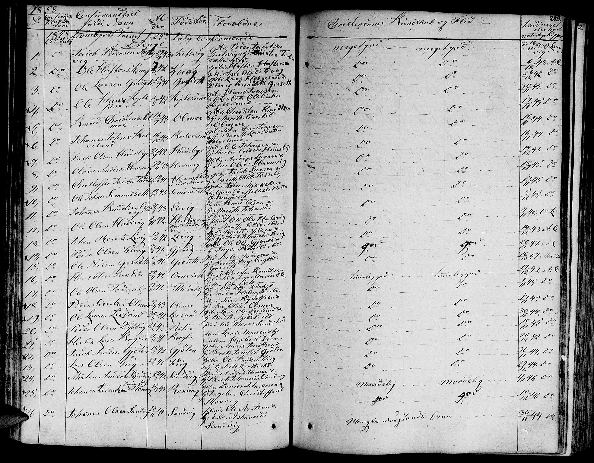 Ministerialprotokoller, klokkerbøker og fødselsregistre - Møre og Romsdal, AV/SAT-A-1454/578/L0904: Parish register (official) no. 578A03, 1836-1858, p. 209