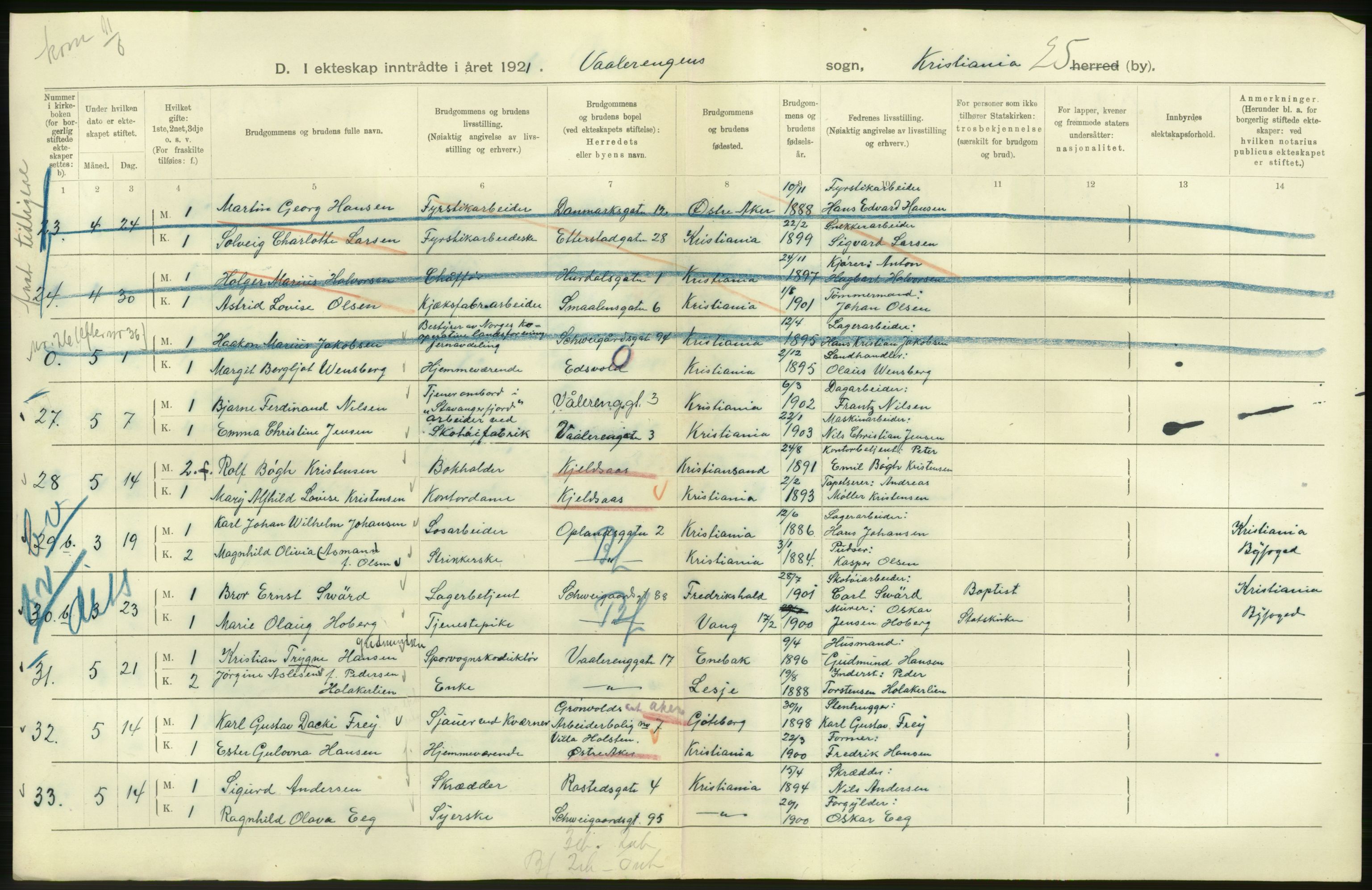 Statistisk sentralbyrå, Sosiodemografiske emner, Befolkning, RA/S-2228/D/Df/Dfc/Dfca/L0011: Kristiania: Gifte, 1921, p. 734