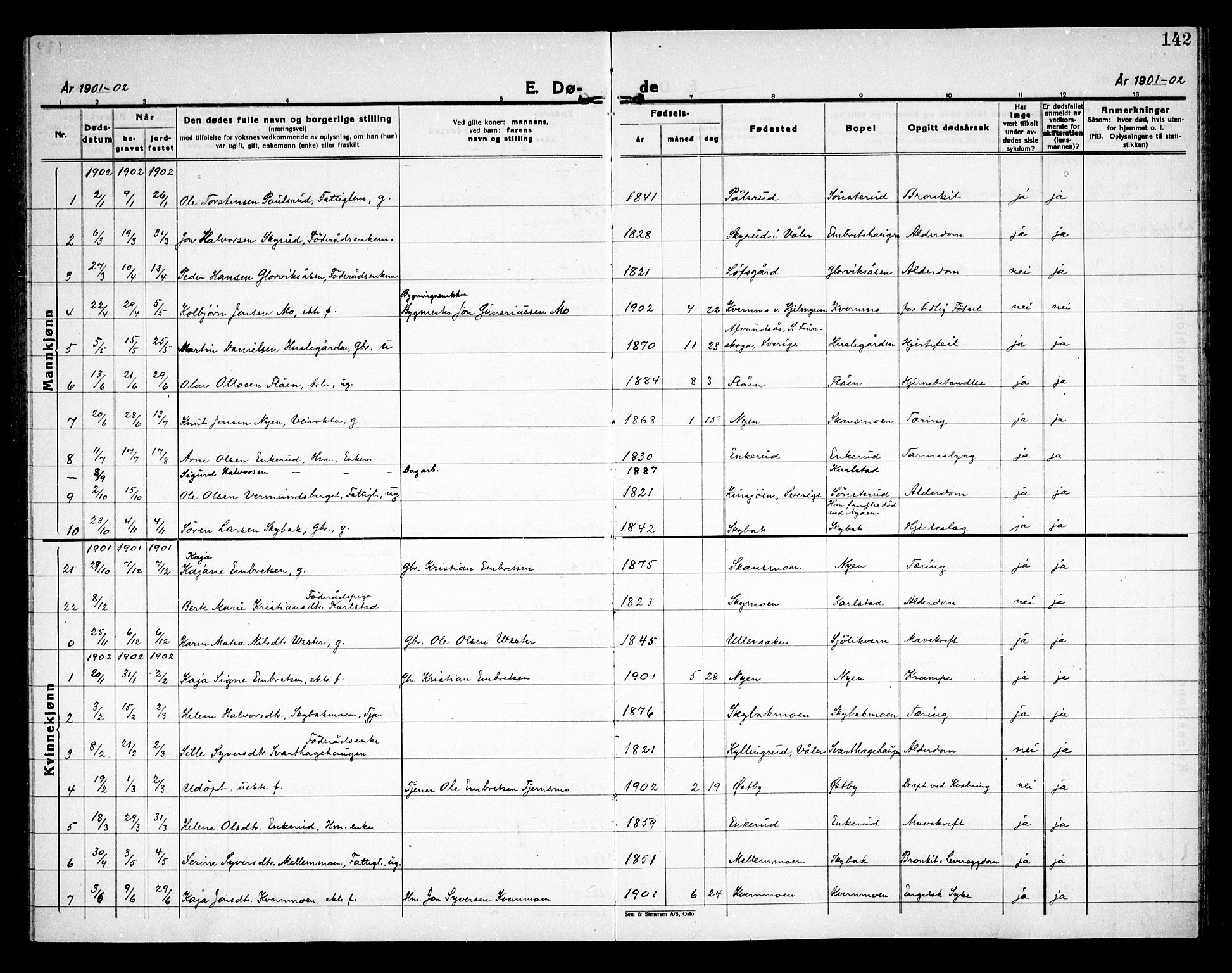 Åsnes prestekontor, SAH/PREST-042/H/Ha/Haa/L0000D: Parish register (official) no. 0B, 1890-1929, p. 142