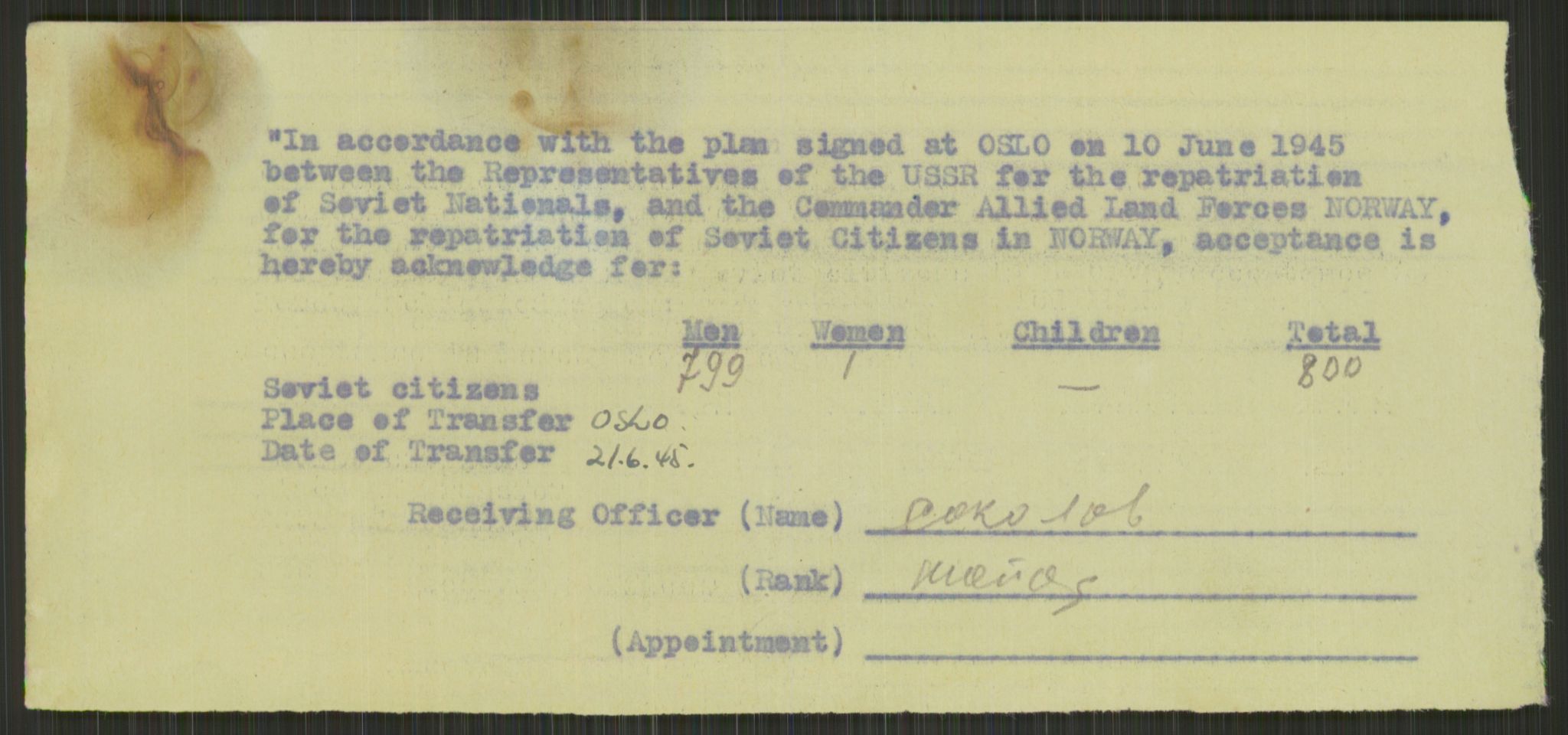 Flyktnings- og fangedirektoratet, Repatrieringskontoret, RA/S-1681/D/Db/L0022: Displaced Persons (DPs) og sivile tyskere, 1945-1948, p. 320