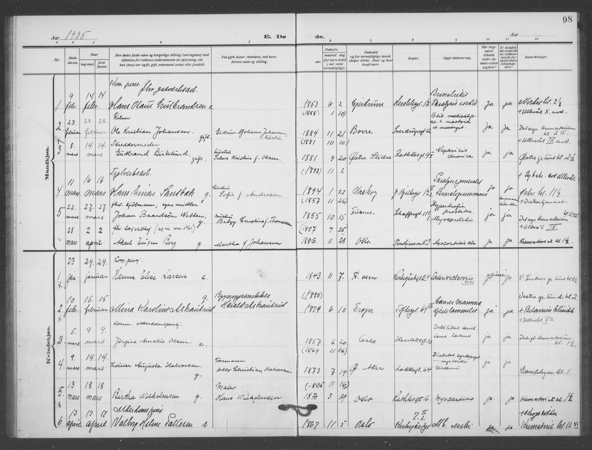 Matteus prestekontor Kirkebøker, SAO/A-10870/F/Fa/L0004: Parish register (official) no. 4, 1917-1938, p. 98