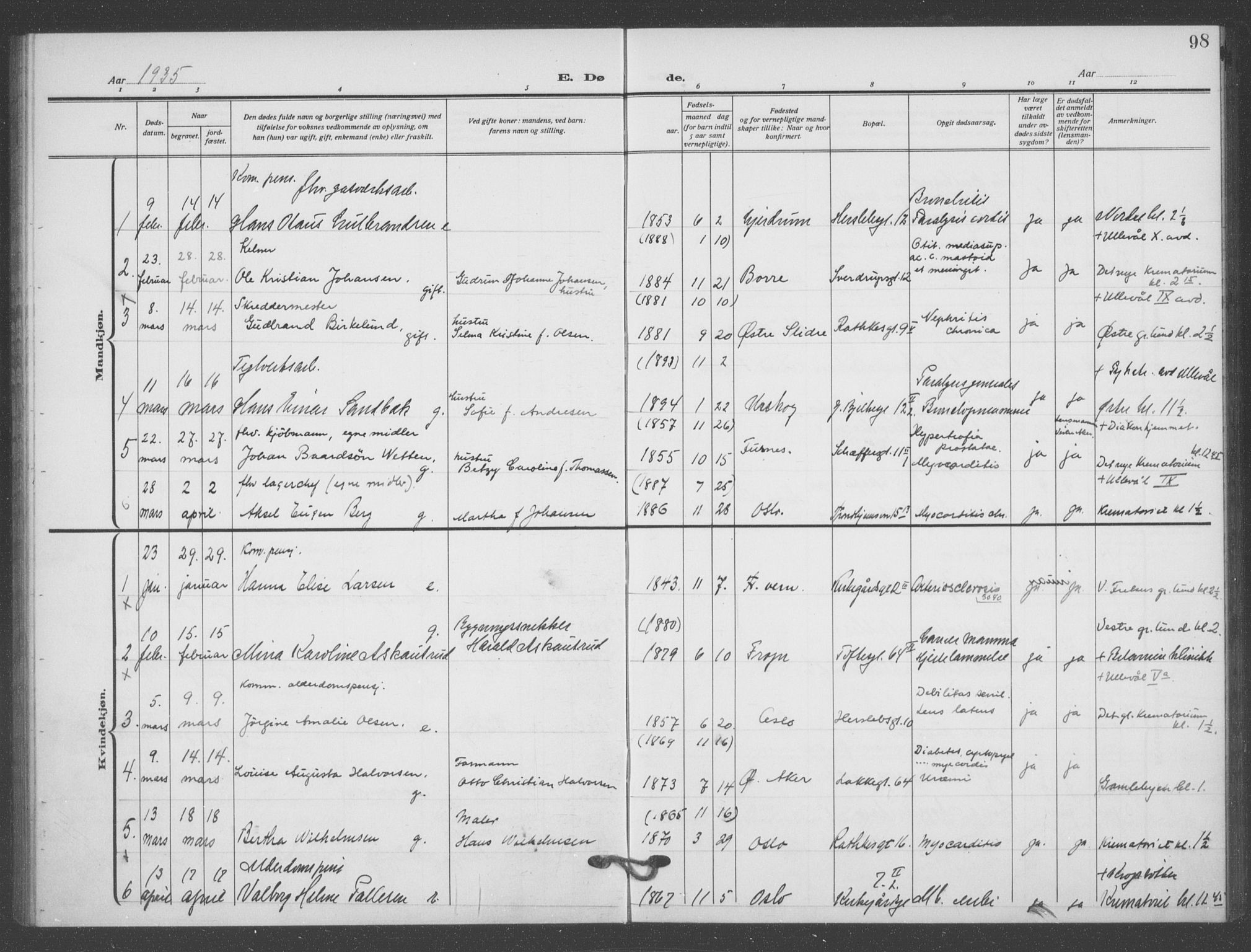 Matteus prestekontor Kirkebøker, AV/SAO-A-10870/F/Fa/L0004: Parish register (official) no. 4, 1917-1938, p. 98