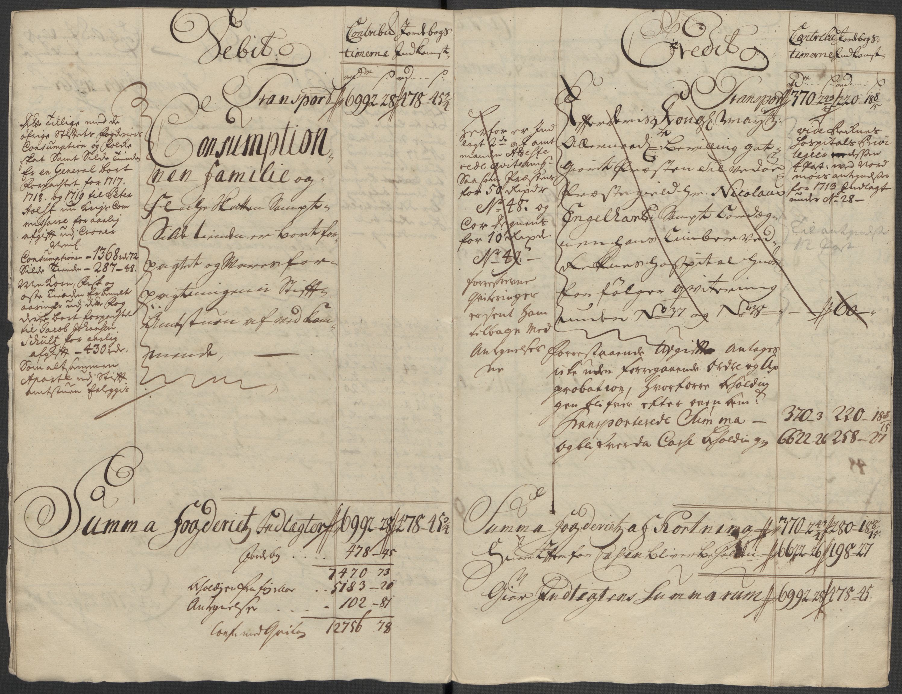 Rentekammeret inntil 1814, Reviderte regnskaper, Fogderegnskap, RA/EA-4092/R55/L3664: Fogderegnskap Romsdal, 1717, p. 11