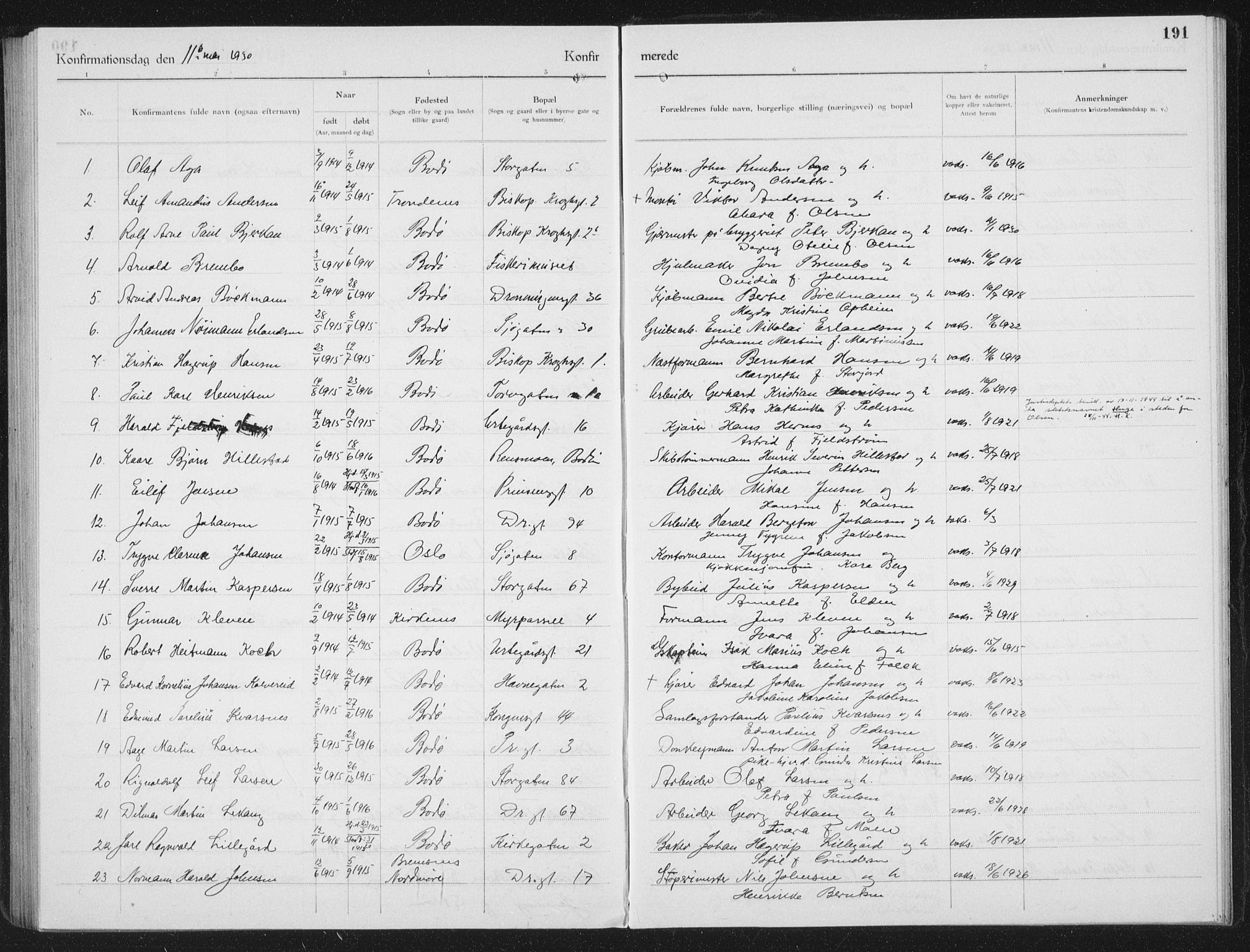 Ministerialprotokoller, klokkerbøker og fødselsregistre - Nordland, SAT/A-1459/801/L0037: Parish register (copy) no. 801C12, 1921-1937, p. 191