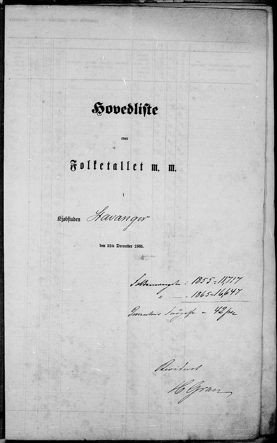 RA, 1865 census for Stavanger, 1865, p. 4