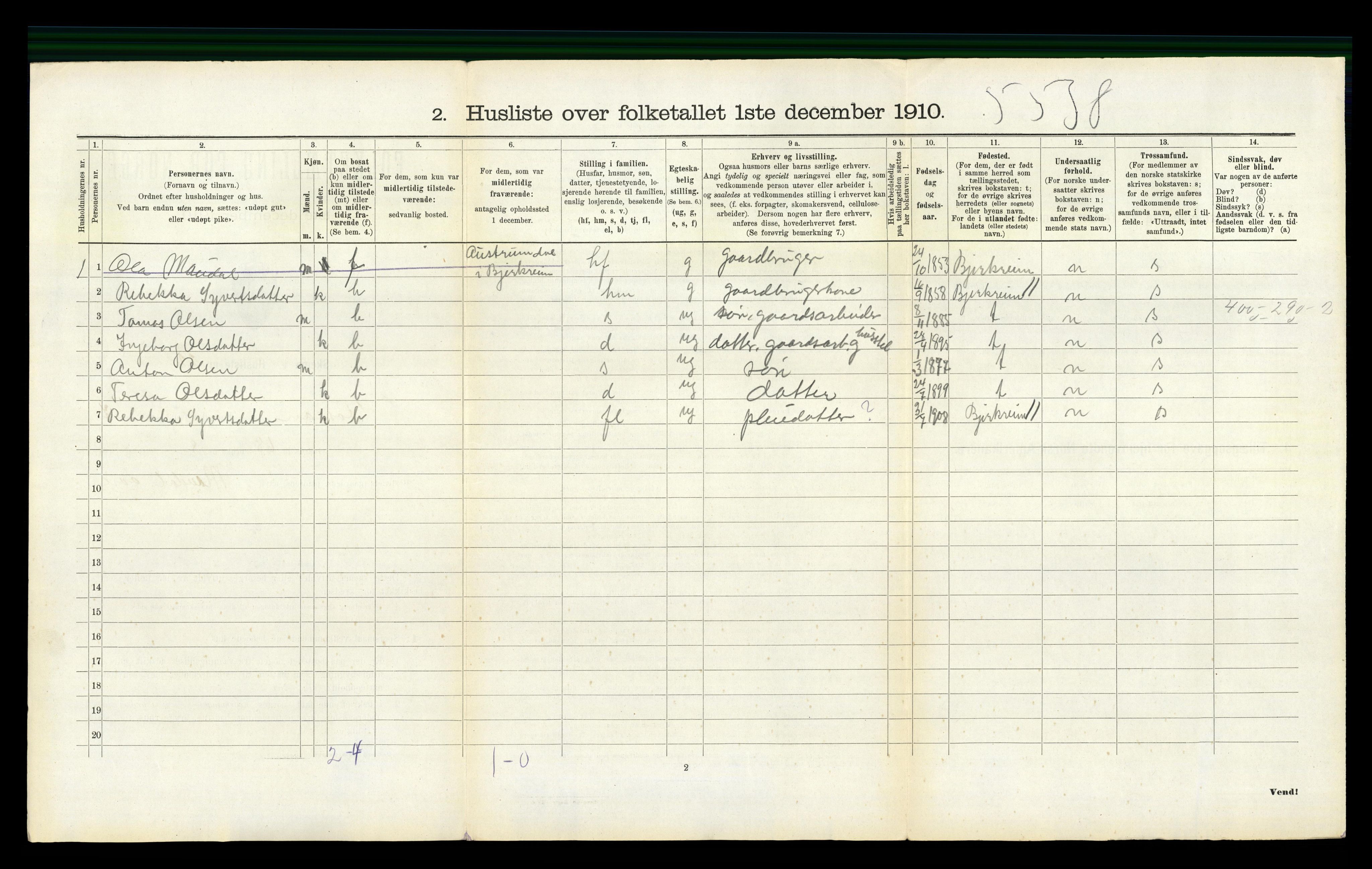 RA, 1910 census for Forsand, 1910, p. 596