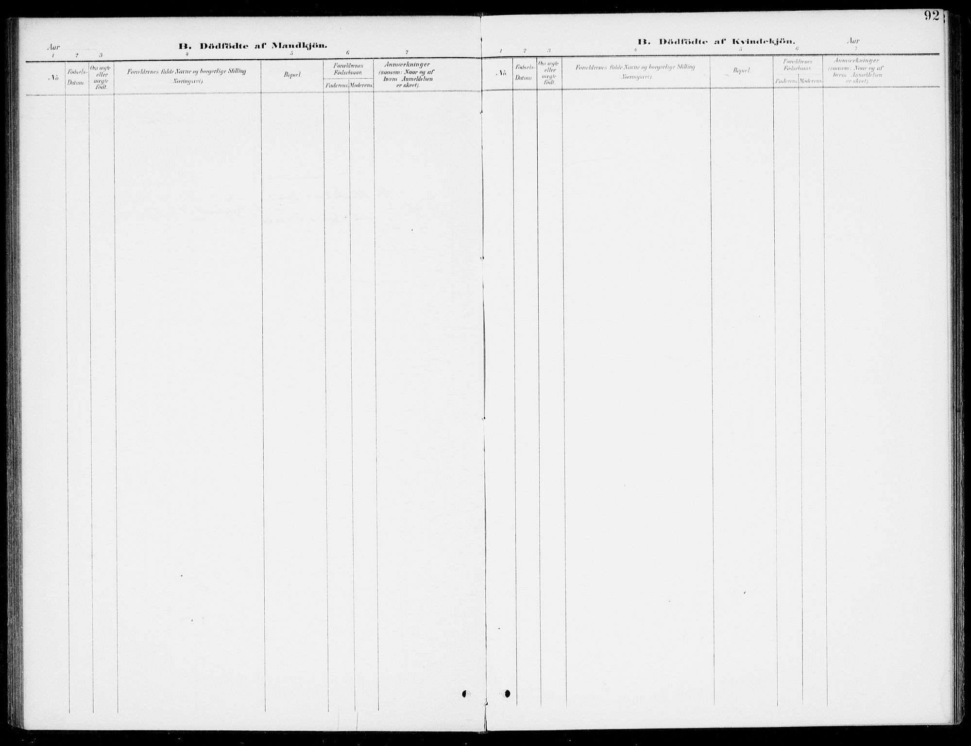 Sveio Sokneprestembete, AV/SAB-A-78501/H/Haa: Parish register (official) no. C 3, 1899-1916, p. 92