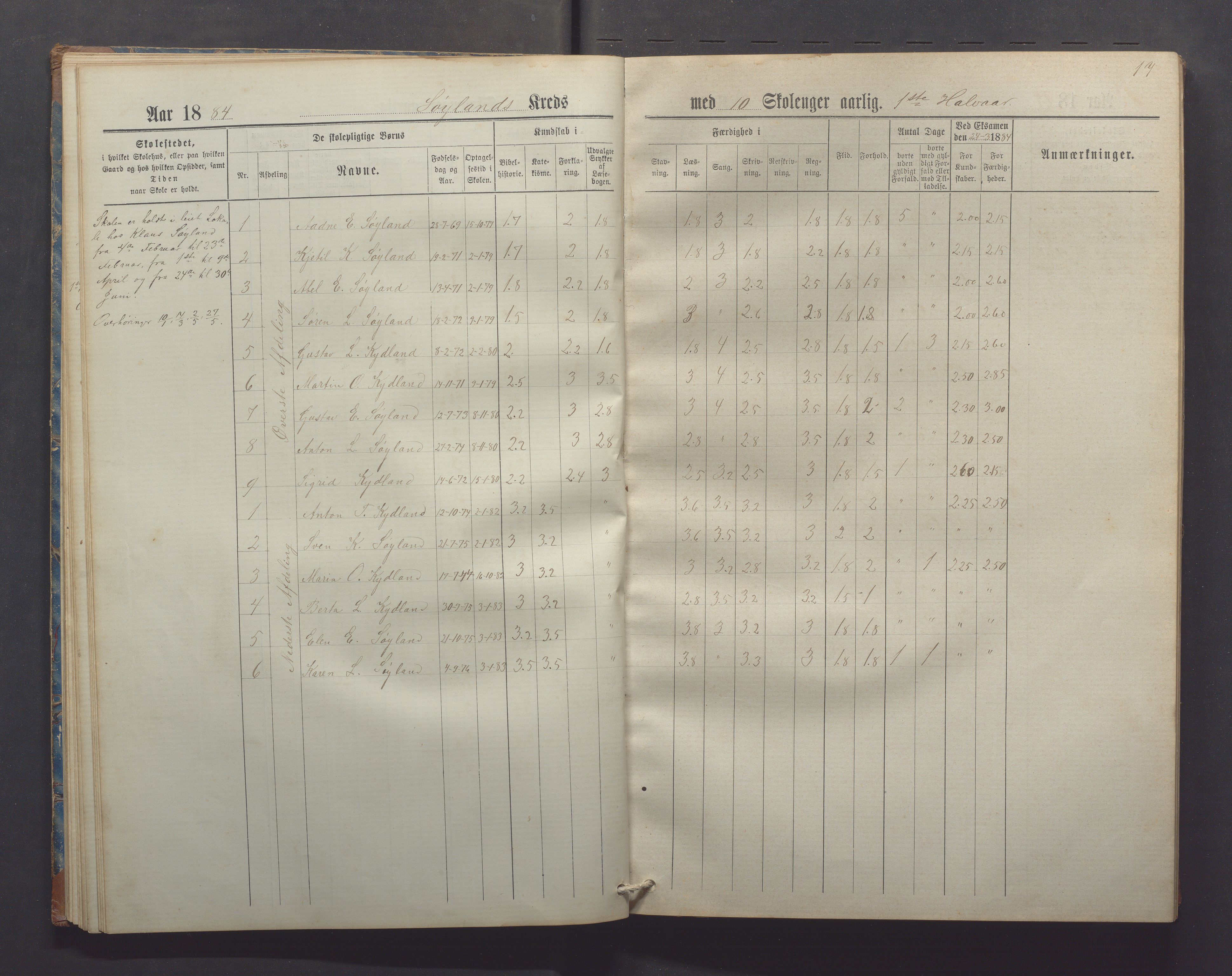 Gjesdal kommune - Kyllingstad skole, IKAR/K-101389/H/L0002: Skoleprotokoll - Søyland, Sikveland, 1882-1891, p. 17