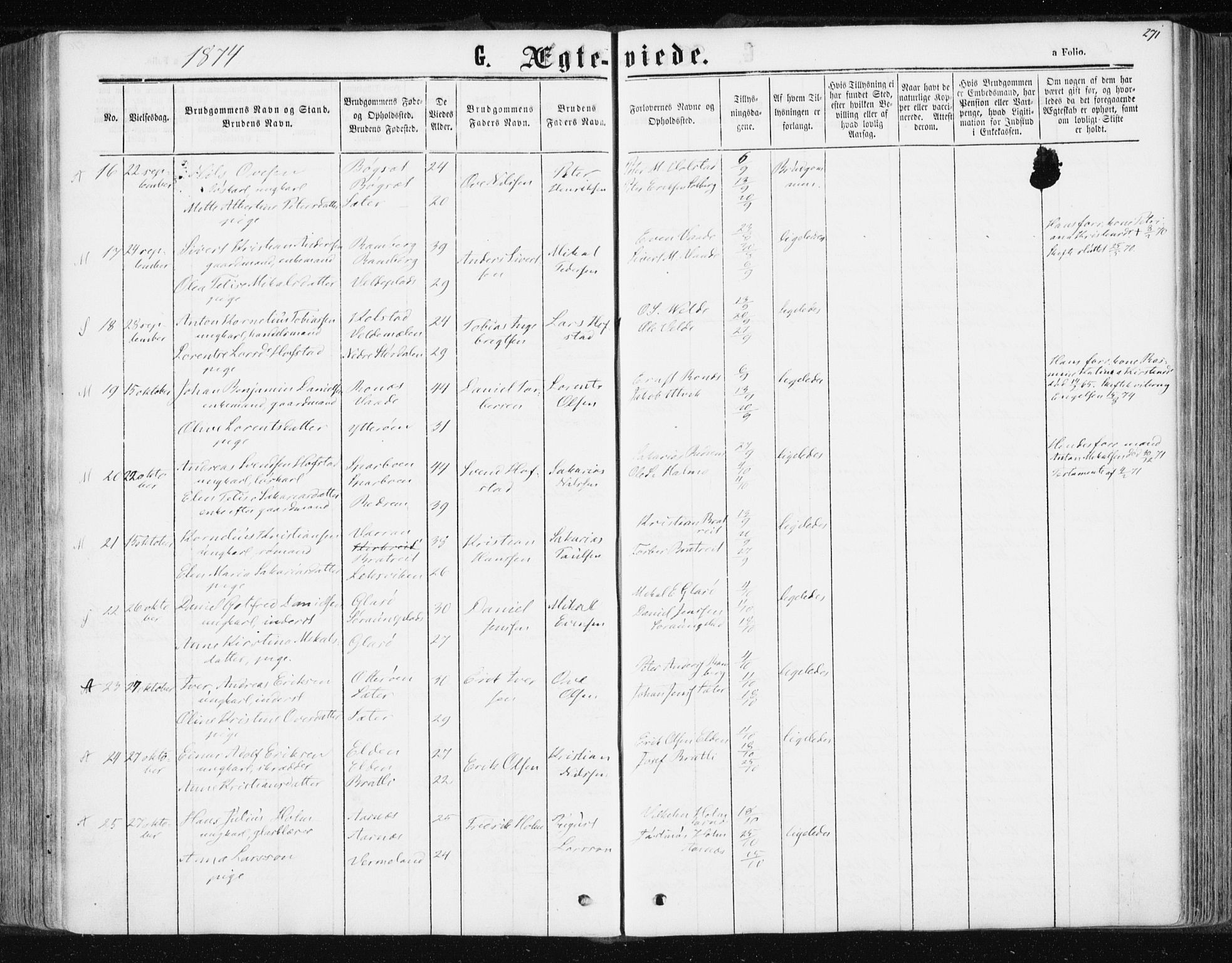 Ministerialprotokoller, klokkerbøker og fødselsregistre - Nord-Trøndelag, SAT/A-1458/741/L0394: Parish register (official) no. 741A08, 1864-1877, p. 271